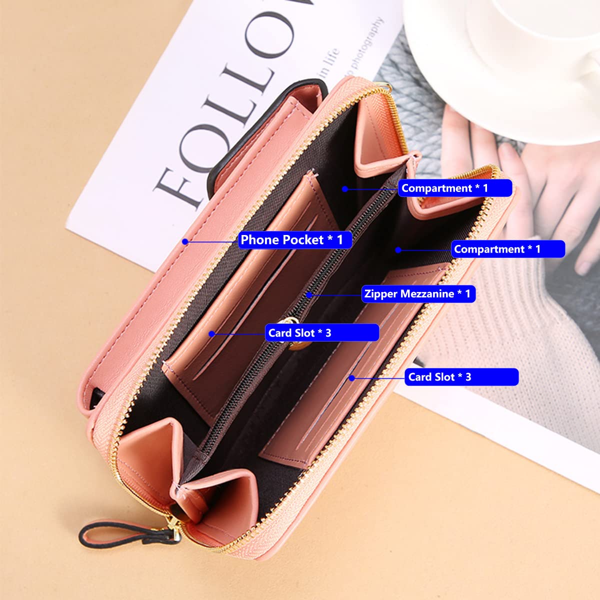 Women's Crossbody Phone Wallet Bag - Large Capacity Shoulder Bag for iPhone & Essentials | Perfect for Travel, Shopping & Daily Use