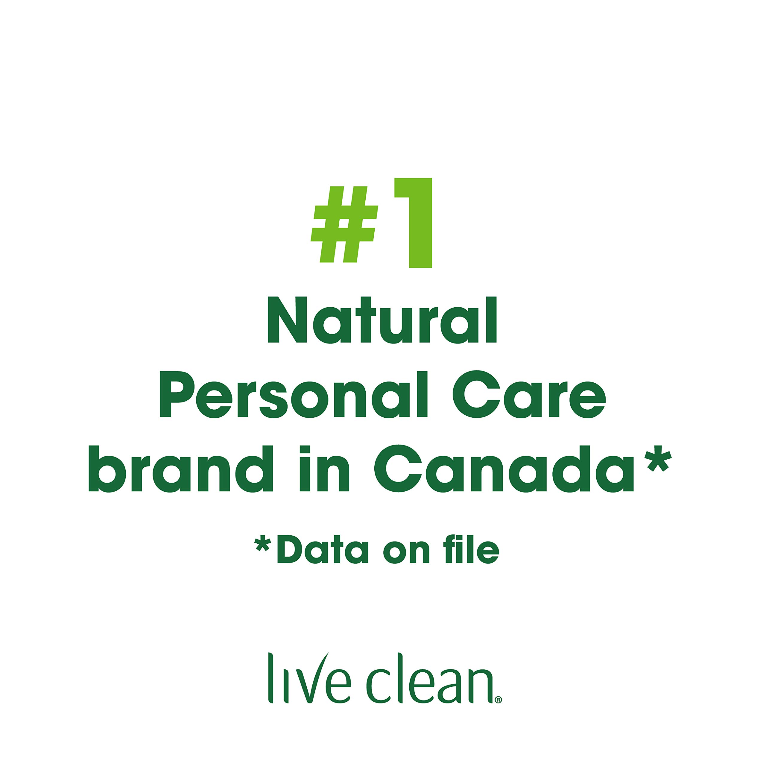 Live Clean Hydrating Fresh Water Shampoo - 12 Oz for Dry & Damaged Hair - Sulfate-Free & Vegan Hair Care - Perfect for Daily Use & Color-Treated Hair