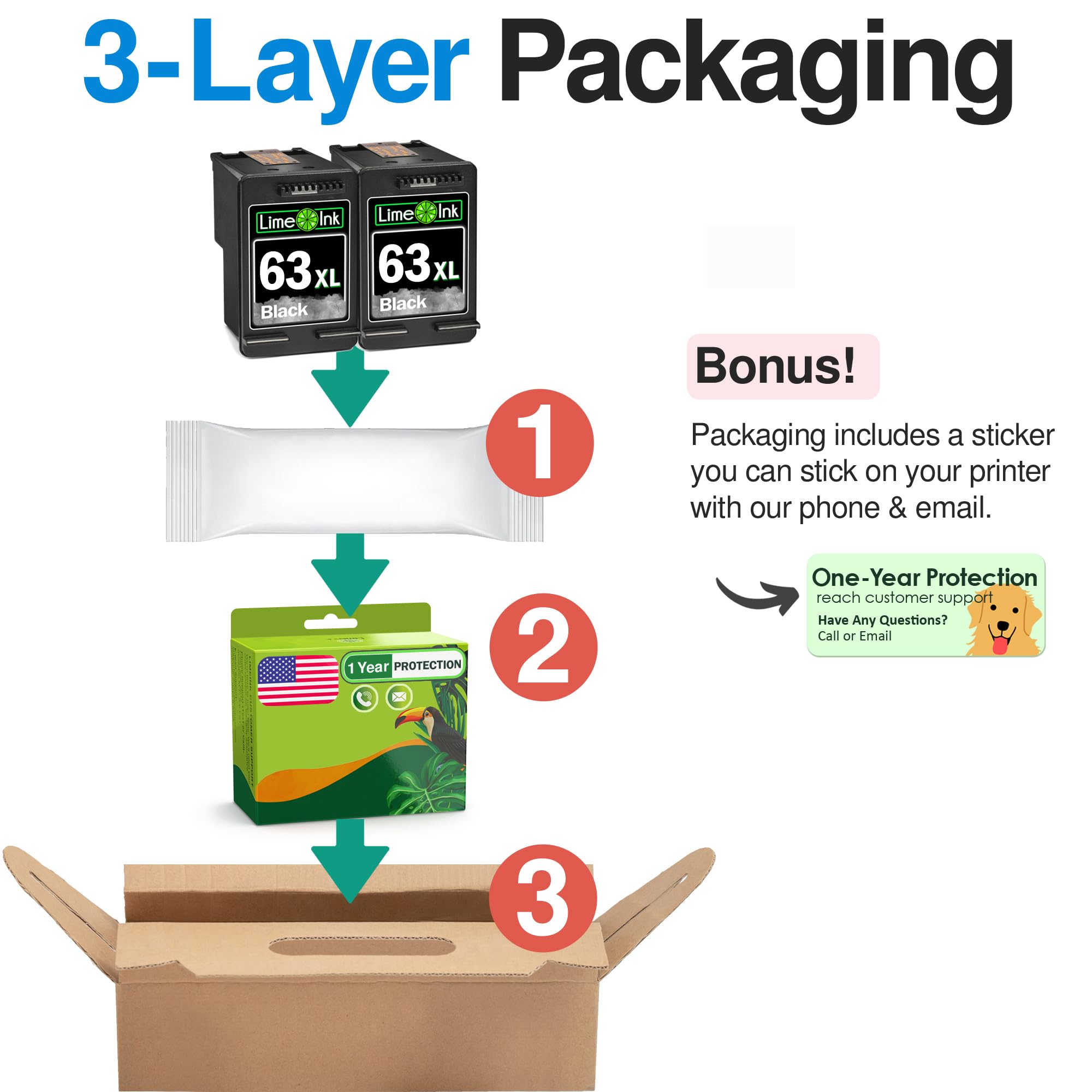 Limeink Remanufactured HP 63XL Ink Cartridge Combo Pack - Replacement for HP 63 & 63XL - Compatible with OfficeJet 3830 Printers - High Yield 2-Pack Black Ink - Perfect for Home Office Printing & School Projects