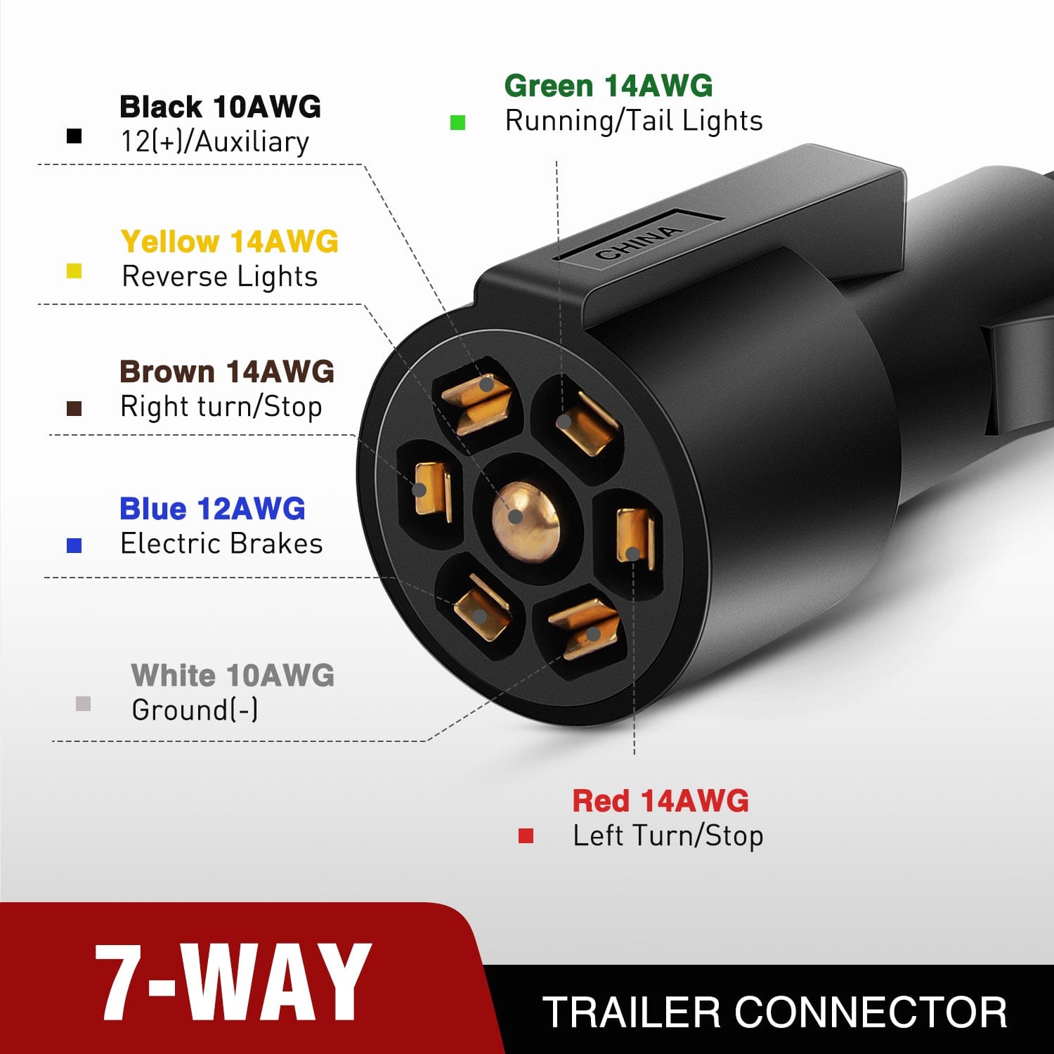 12-Foot Heavy Duty 7-Way RV Trailer Plug Cord - 7 Pin Inline Wiring Harness for Towing, Camping & Road Trips