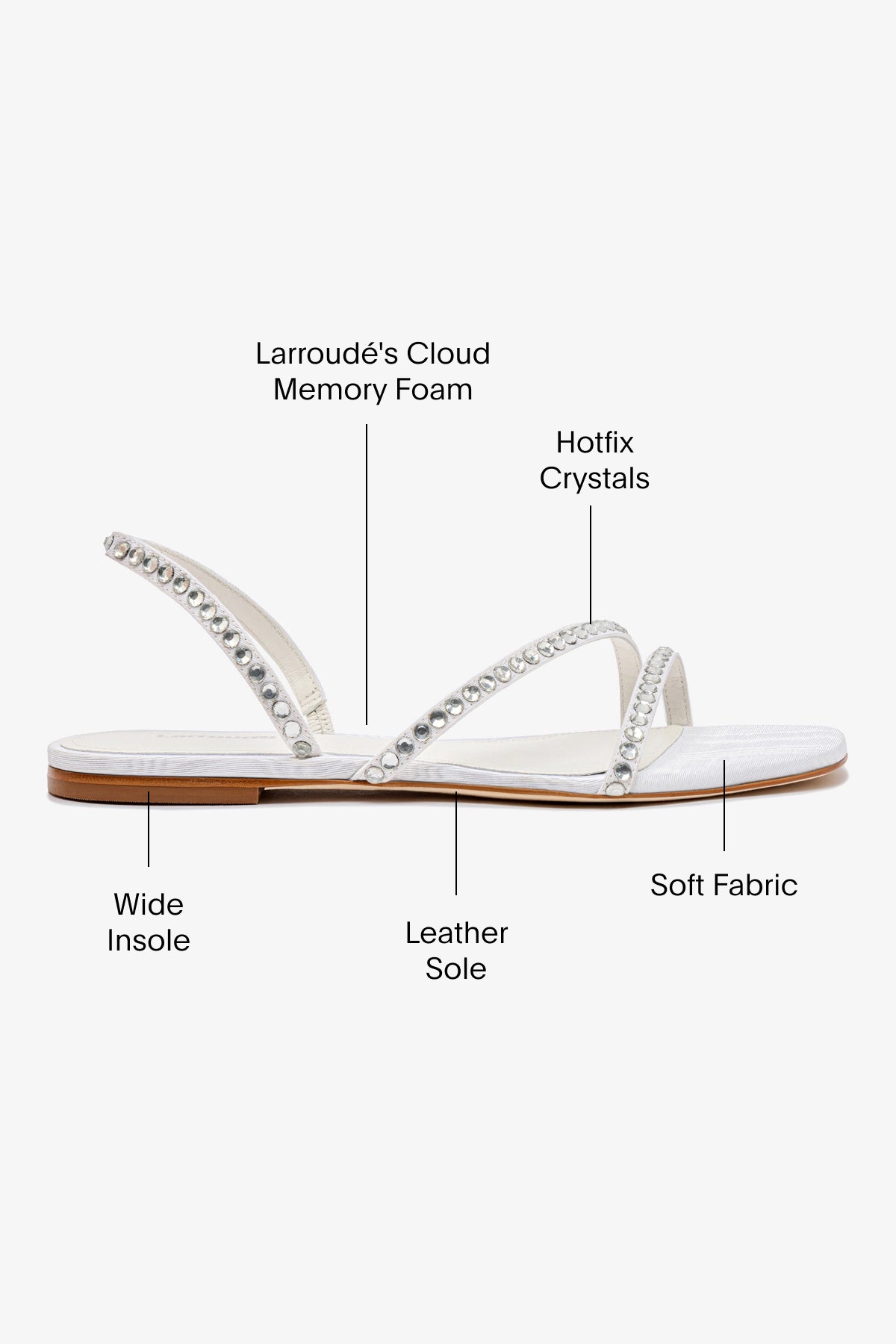 Vicky Women's Flat Sandals - White Fabric with Crystal Accents | Comfortable Summer Sandals for Beach, Vacation & Casual Outings