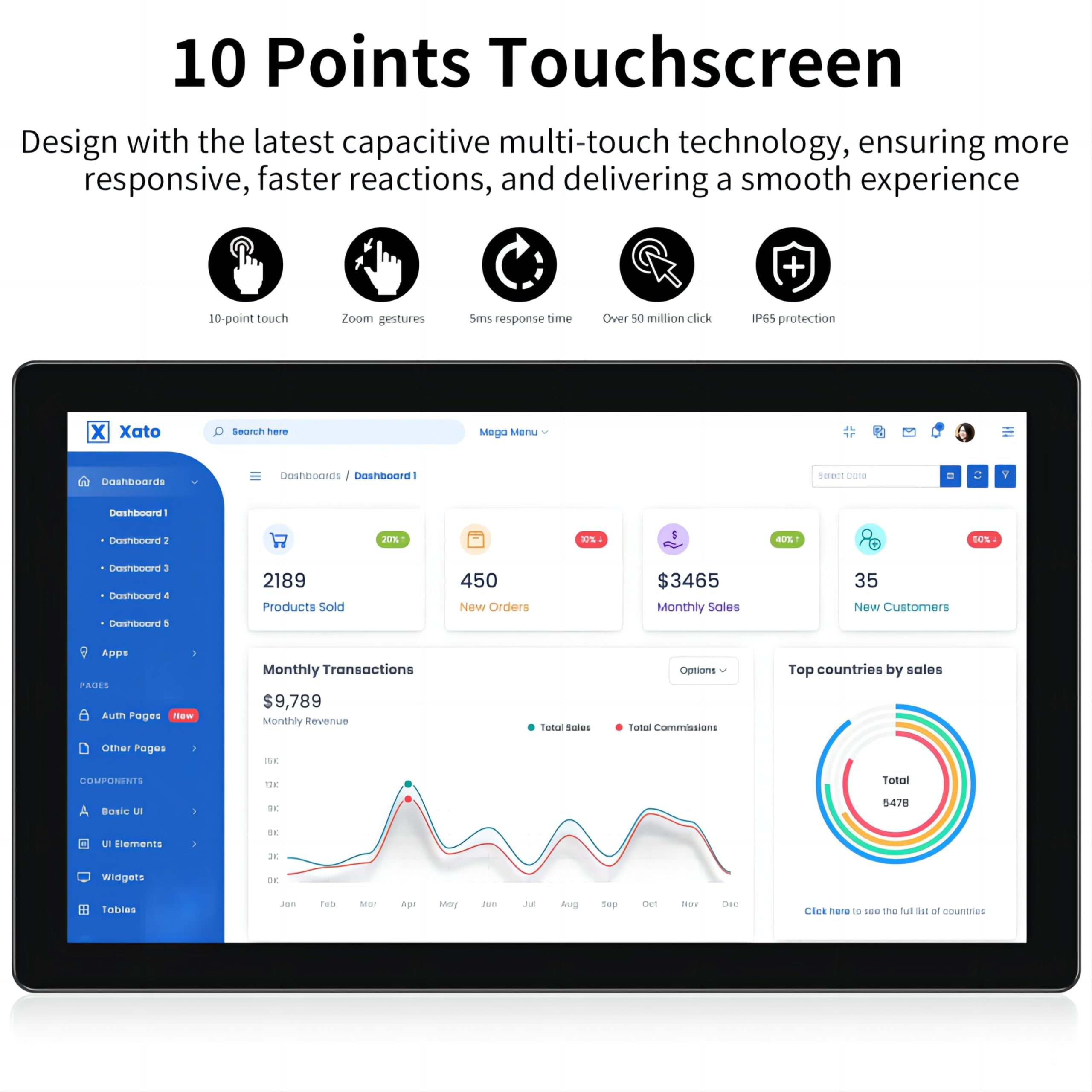 15.6 Inch Industrial Touch Screen Monitor - 10-Point Multi-Touch, 1920x1080 FHD, HDMI/VGA/USB, Built-in Speakers, VESA Mount - Perfect for POI/POS/Kiosk/Automation in Retail, Restaurants & Self-Service Terminals