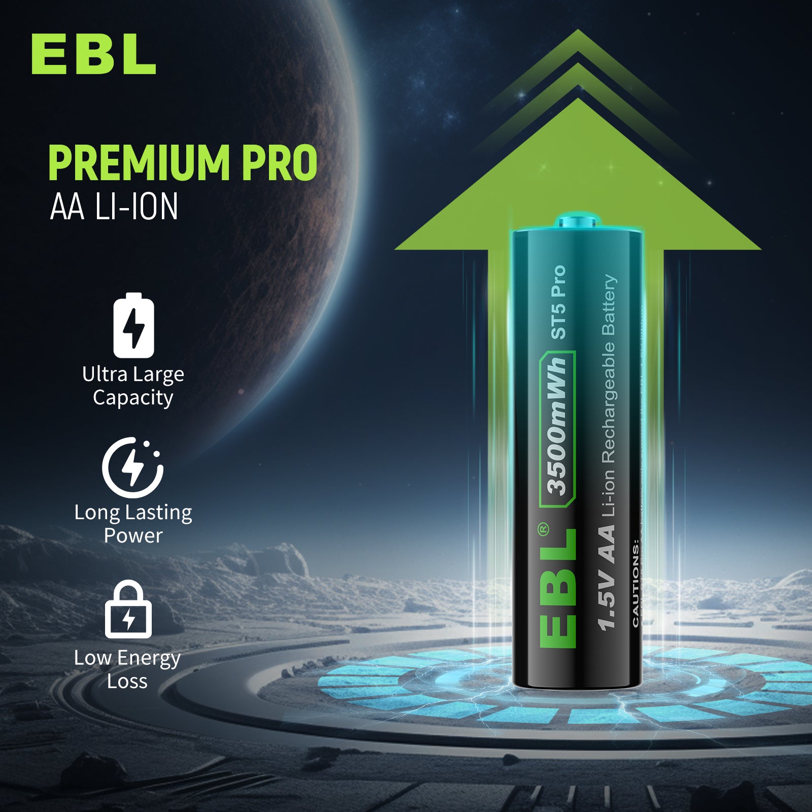 EBL 1.5V Rechargeable AA Lithium Batteries 3500mWh - Long Lasting Power for Cameras, Flashlights & Electronics - Mid Year Sale