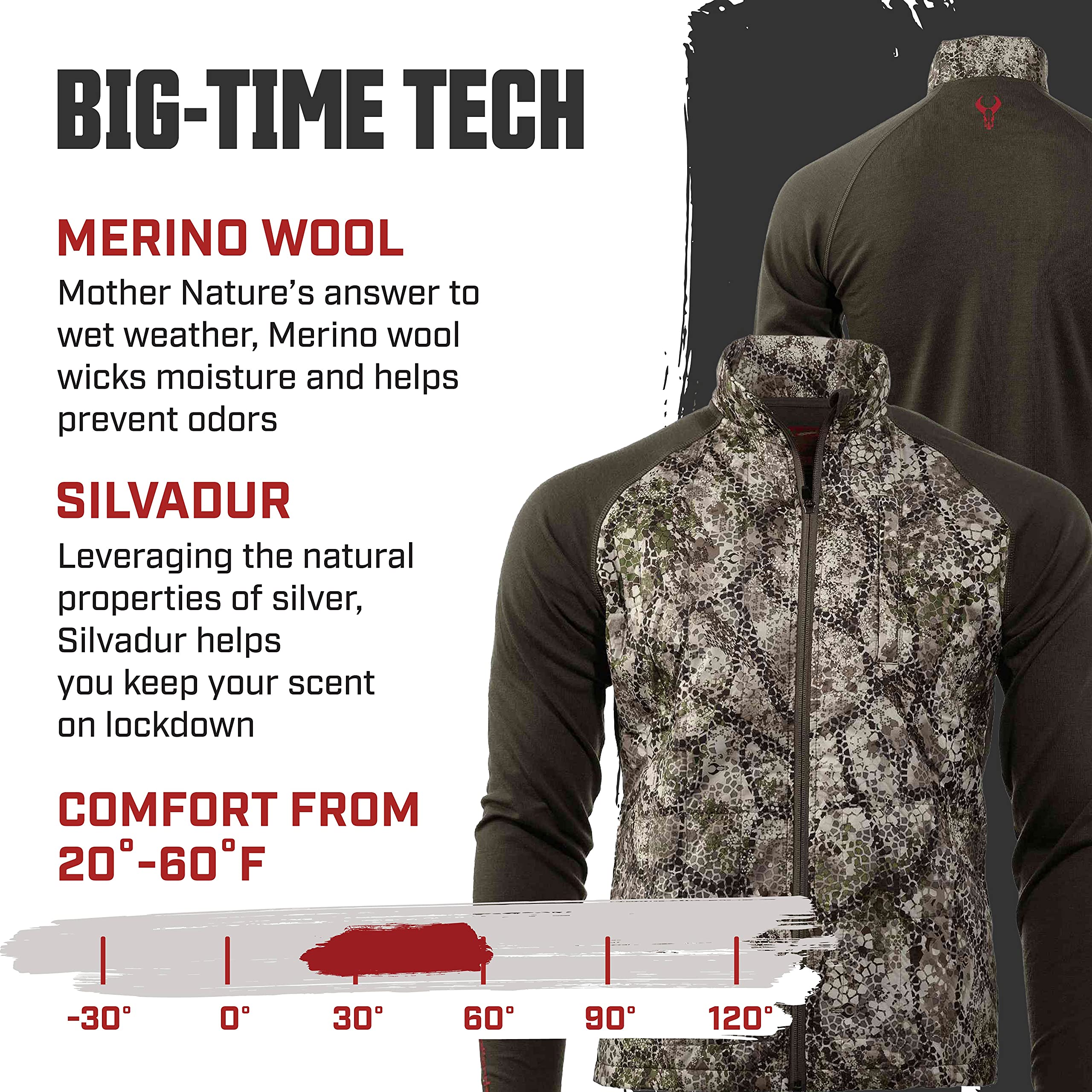 Badlands Men's Sweater - Premium Knit Pullover for Outdoor & Casual Wear - Warm Winter Sweater for Hiking, Camping & Everyday Comfort