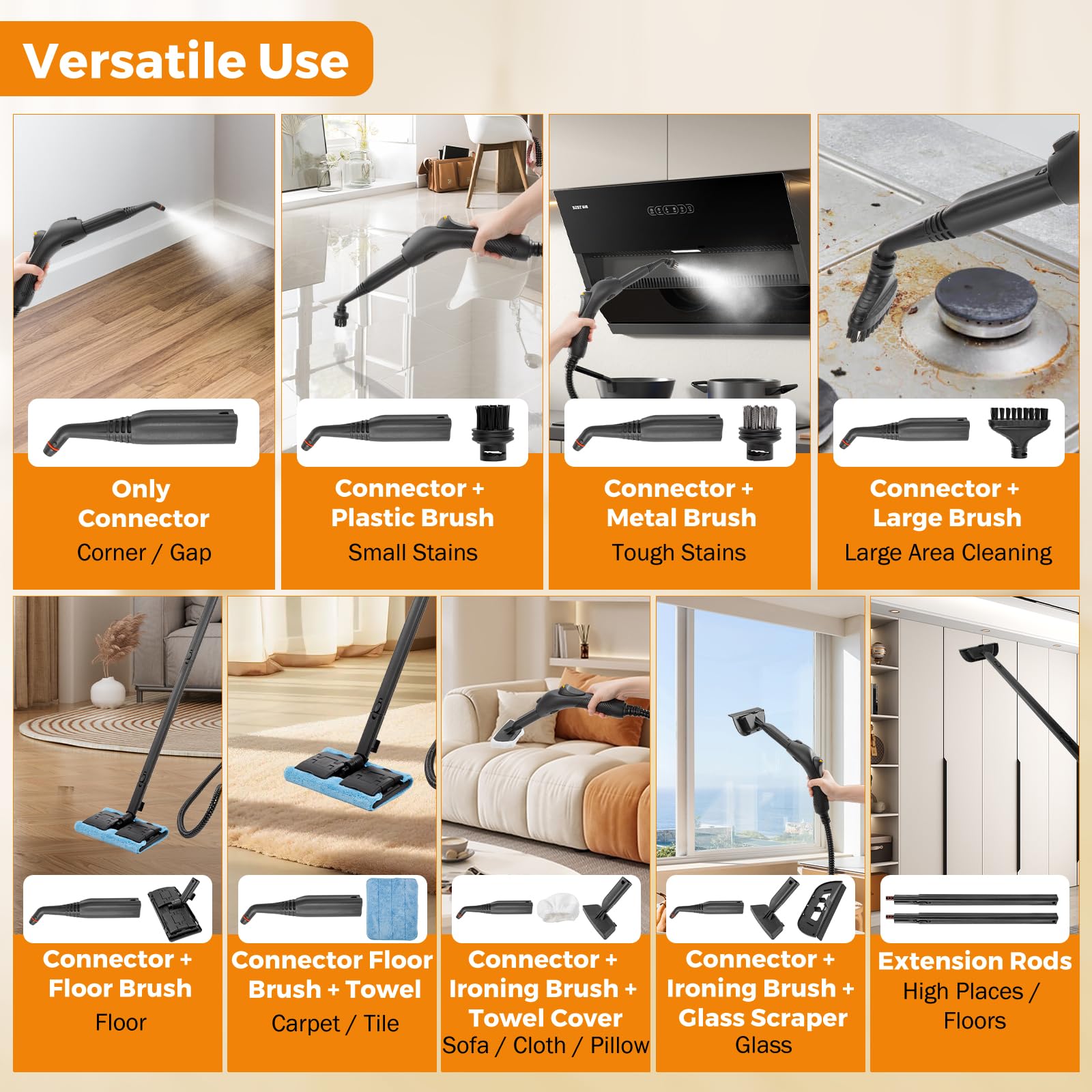 BEAMNOVA Electric Steam Cleaner 1500W High Pressure Multipurpose Steamer for Carpet, Upholstery, Floor & Car Detailing - 1.5L Water Tank with Roller - Perfect for Home Deep Cleaning & Sanitizing