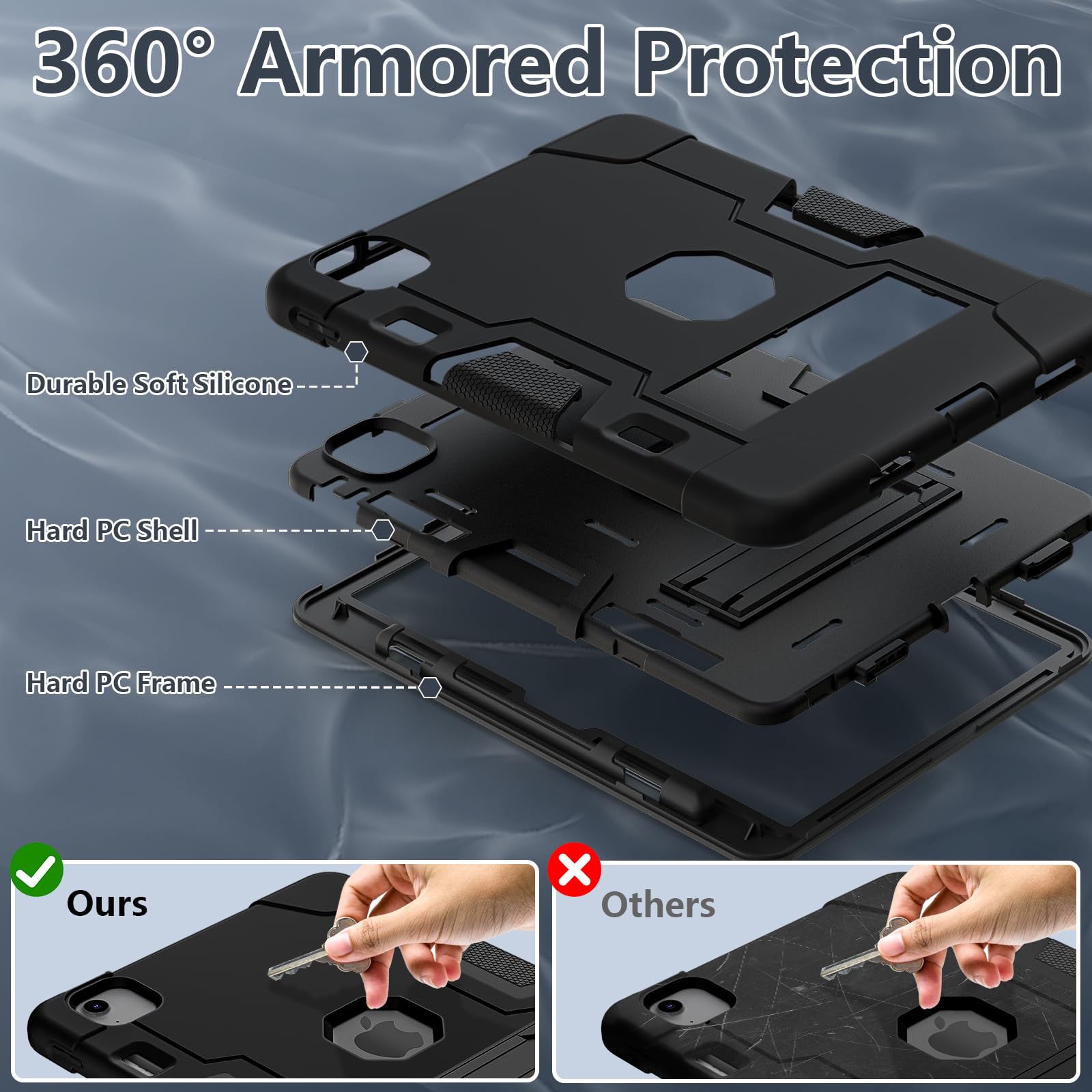 Shockproof Rugged Case for iPad Air 11 Inch (2025 M3 / 2024 M2) with Pencil Holder - Heavy Duty Protective Cover for iPad Air 11