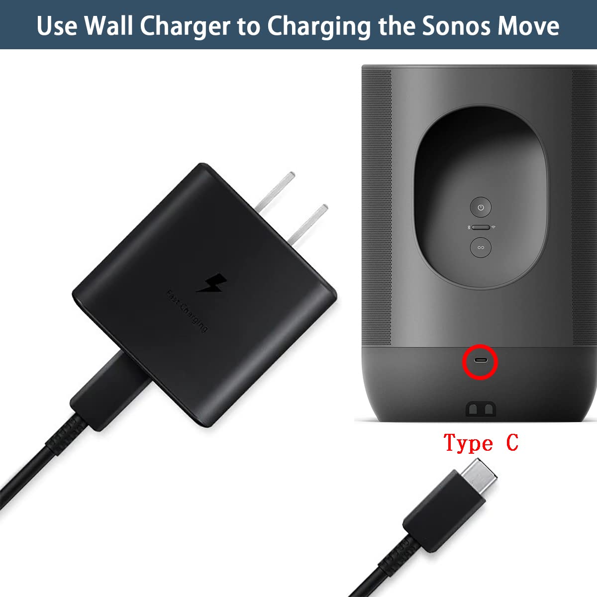 45W USB-C Fast Wall Charger for Sonos Move Bluetooth Speaker | Travel Power Adapter with 6.5Ft Cable | Perfect for Home, Office & On-the-Go Charging