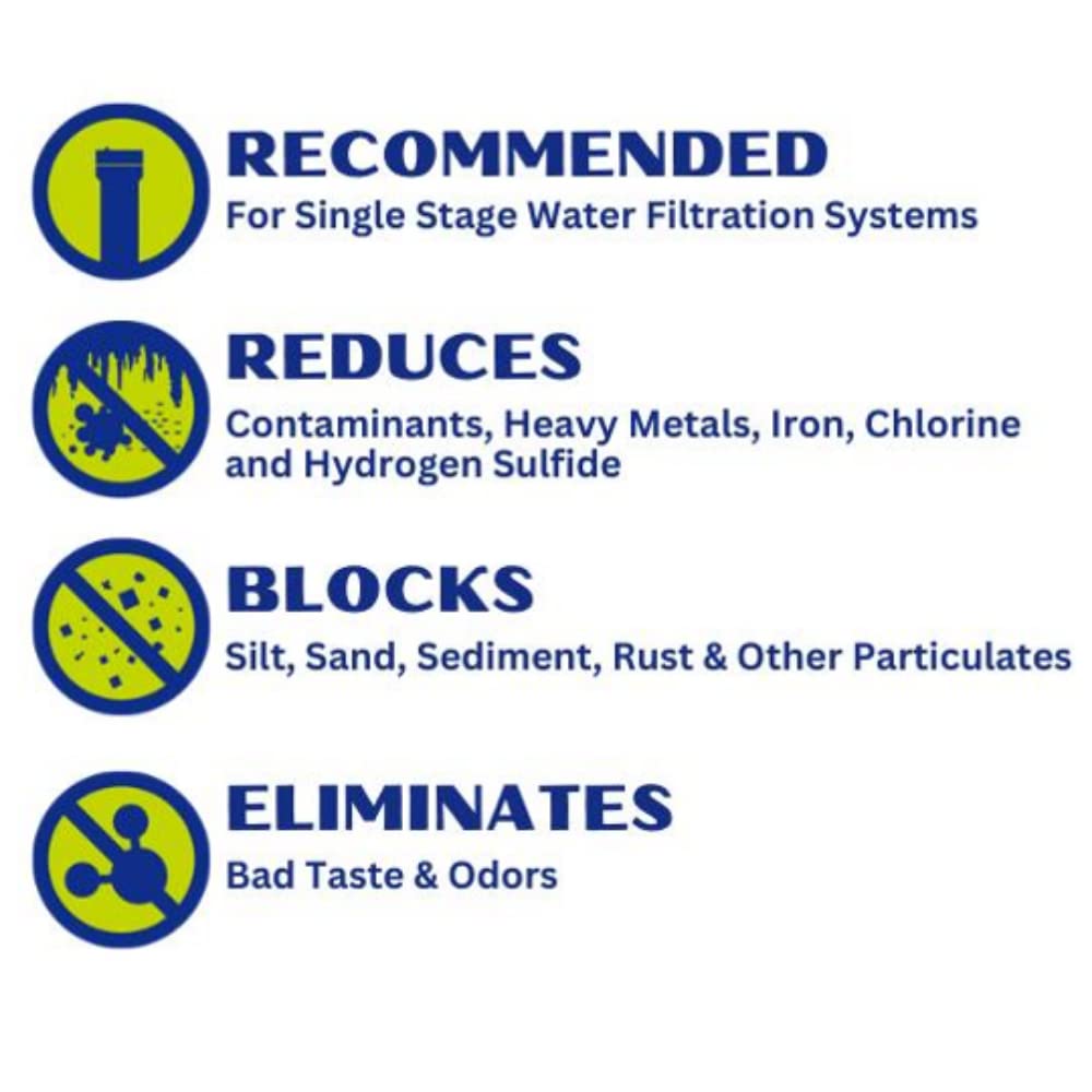 CLEAR2O® RV 2-in-1 Dual Filtration Replacement Water Filter System - CDF1501 Pre-Filter & Carbon Filter for Clean Drinking Water in Campers, RVs and Travel Trailers