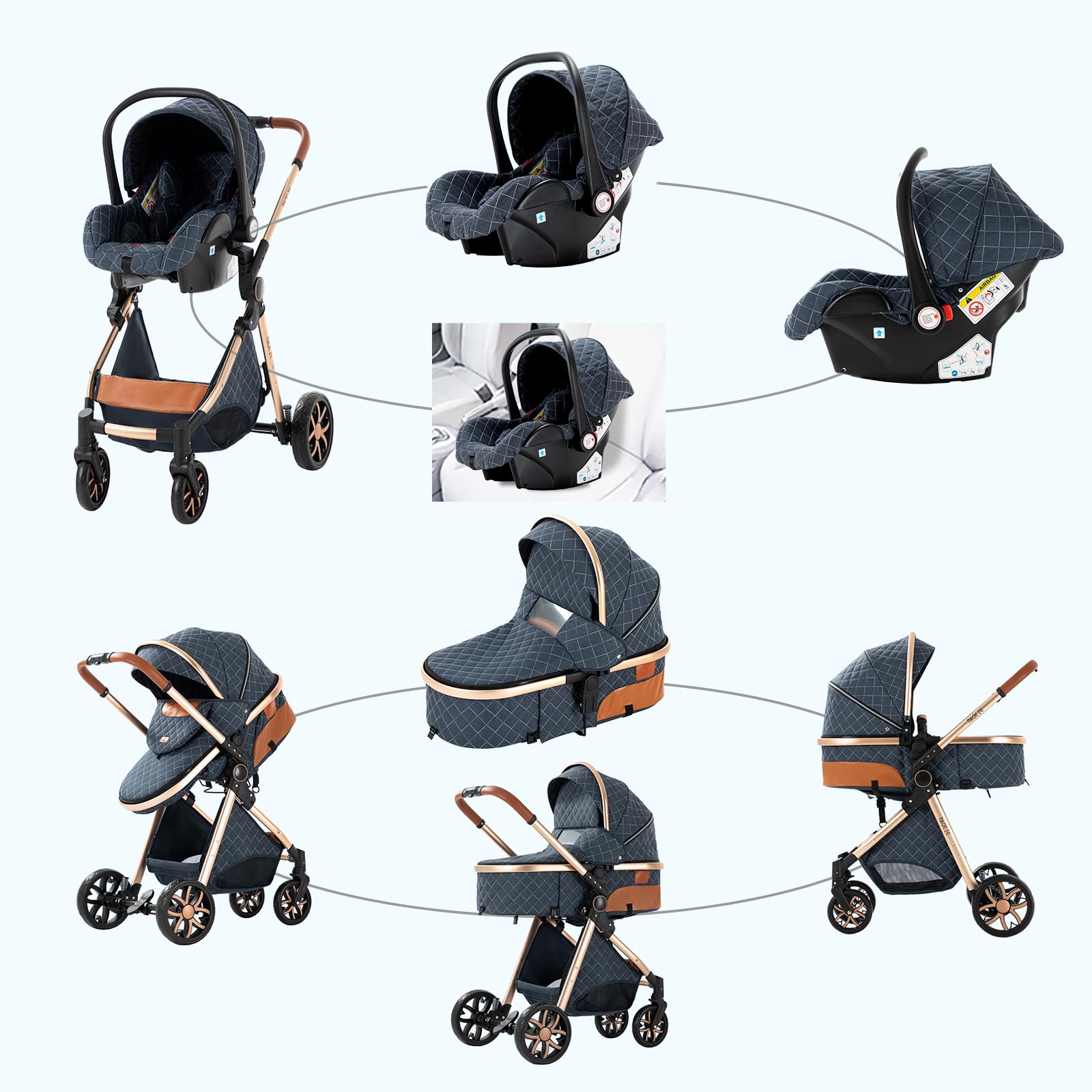 3 in 1 Baby Travel System - Reversible Stroller with Foldable Design & Luxury High Landscape Pram for Newborn to Toddler | UDV9-GREY with Base | Perfect for Shopping, Travel & Outdoor Walks