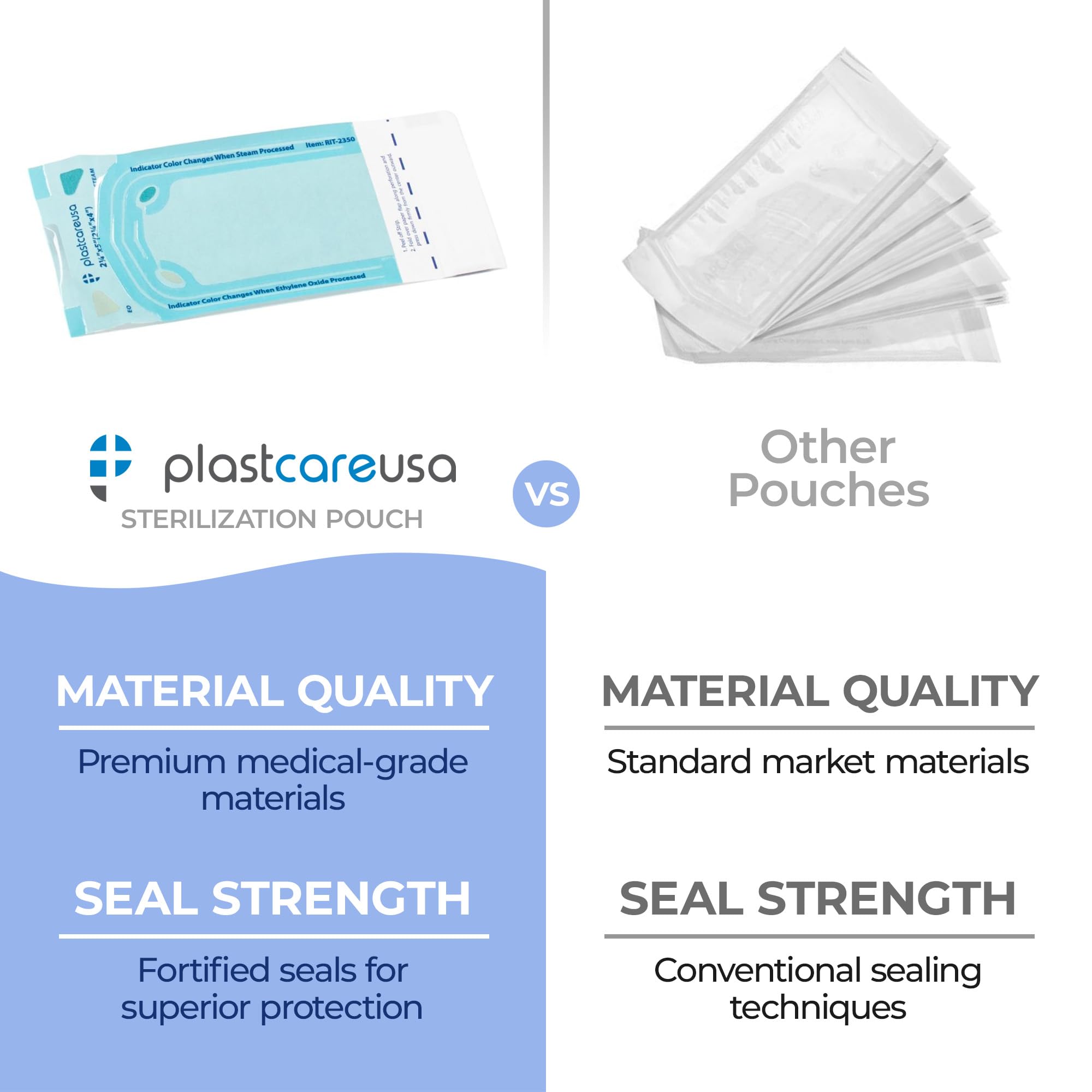 400 Self-Sterilizing Autoclave Pouches 2.25