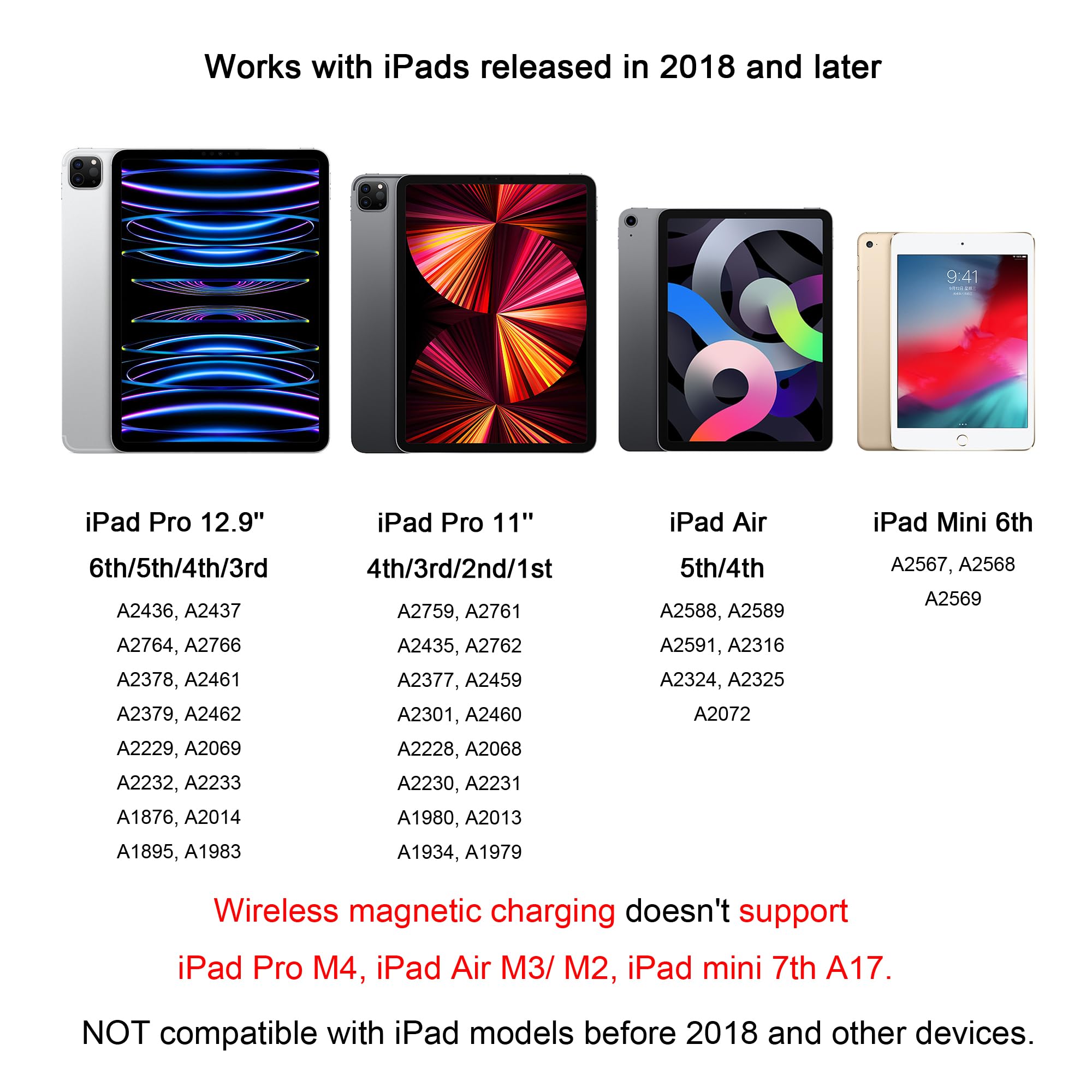 Apple Pencil 2nd Generation Stylus Pen - Magnetic Wireless Charging for iPad Pro 12.9