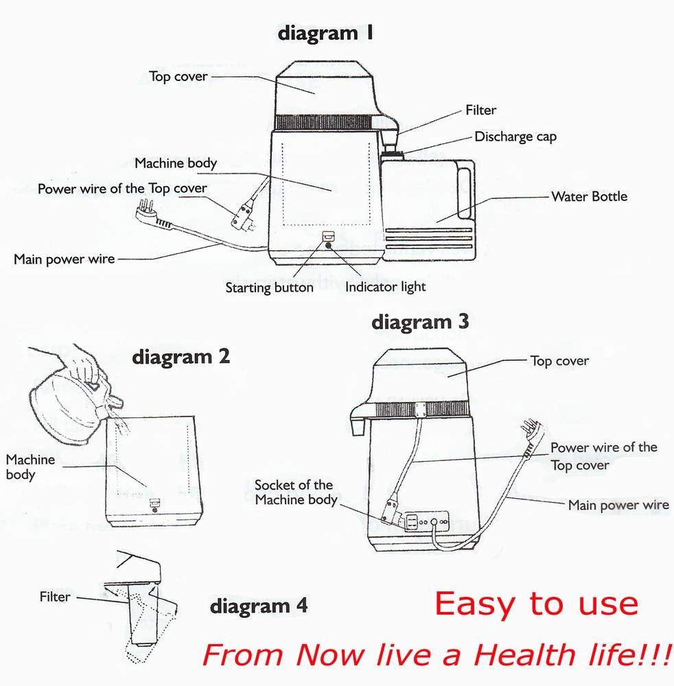 110V 4L Water Distiller Machine for Home - 750W Pure Water Distillation System | Perfect for Drinking, Cooking, and Medical Use