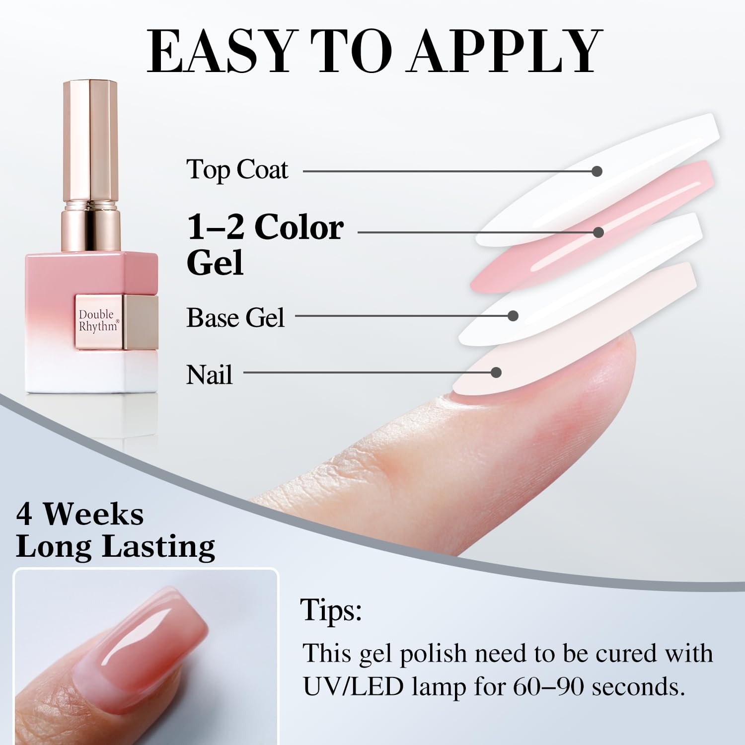 Double Rhythm Translucent Gel Polish - Sheer Neutral Natural Light Milky Nail Polish (15ML) - Same Color Same Bottle - Jelly Nail Polish for DIY Nail Art at Home - Perfect for Everyday Wear & Special Occasions (Nude Milky Pink-A1384)