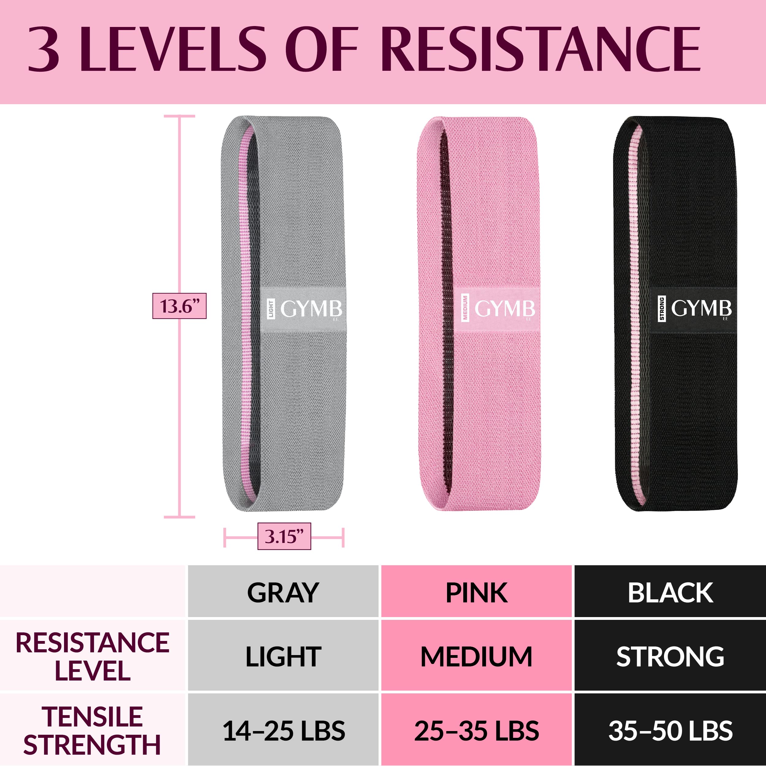 Premium Resistance Bands for Workouts - Non-Slip Exercise Bands for Glutes, Thighs & Legs - Gym & Home Fitness, Yoga, Strength Training & Pilates for Men & Women - 3 Levels - Perfect for Home Gym, Outdoor Training & Physical Therapy