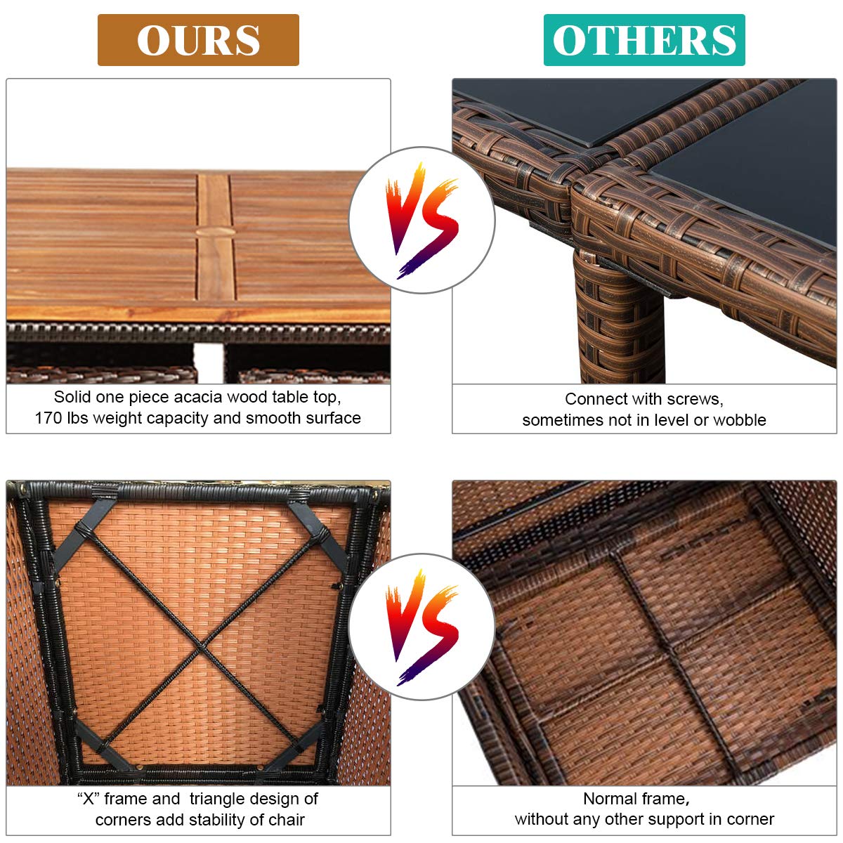 Tangkula 9-Piece Acacia Wood Patio Dining Set with Wicker Chairs & Umbrella Hole Table - Space Saving Outdoor Furniture for Garden, Yard, Poolside | Perfect for BBQs, Family Gatherings & Summer Entertaining