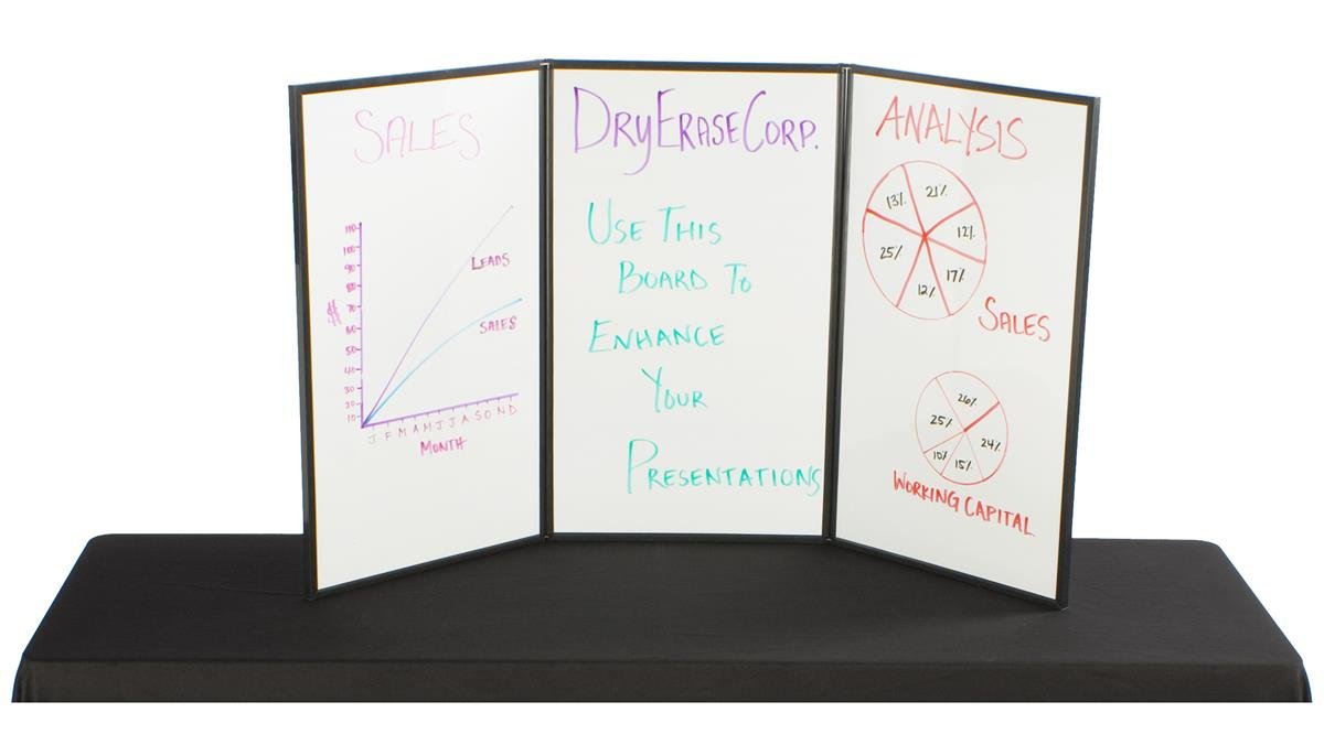 3-Panel Table Presentation Board, 54 x 30 Inches - Blue Hook & Loop Fabric with White Dry-Erase Surface | Portable Display for Trade Shows, Classrooms & Office Presentations