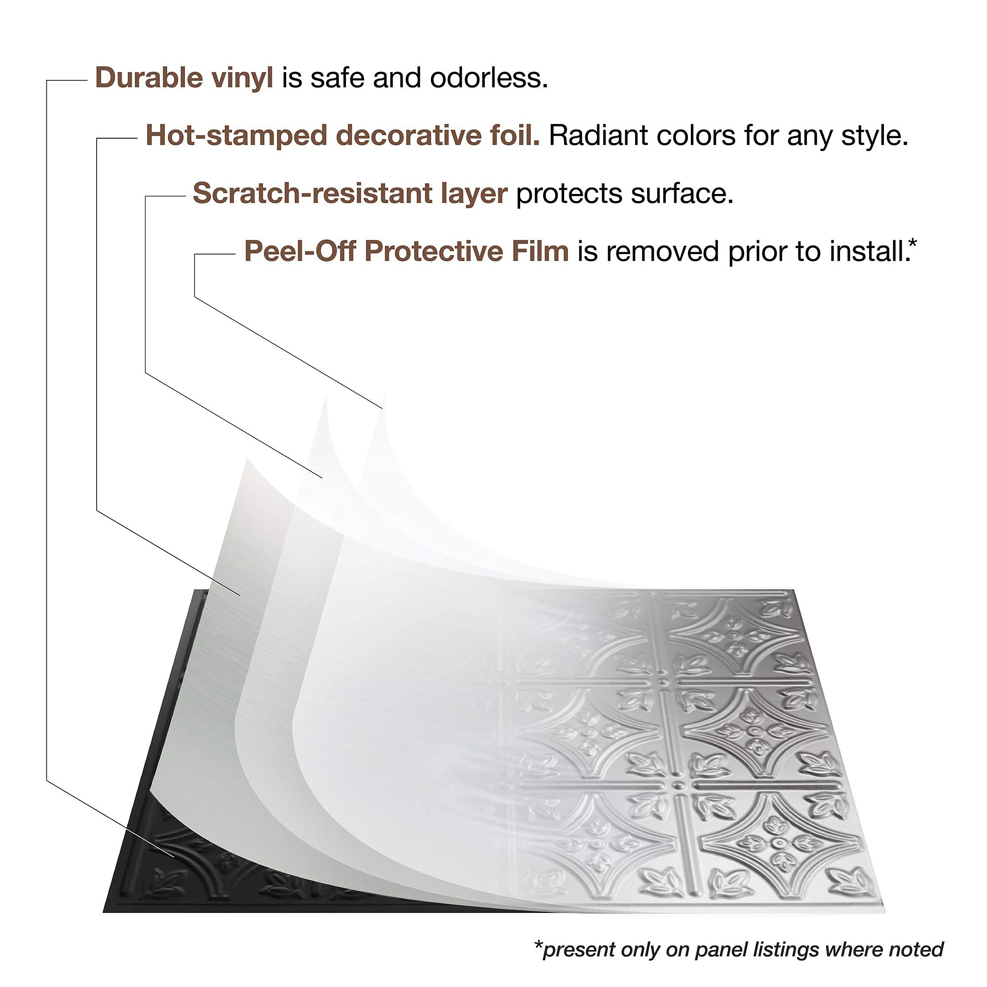 Oil-Rubbed Bronze FASÄDE Rib Decorative Vinyl Backsplash Kit - 15 sq ft Peel & Stick Wall Tile for Kitchen, Bathroom, Laundry Room & Office Renovation
