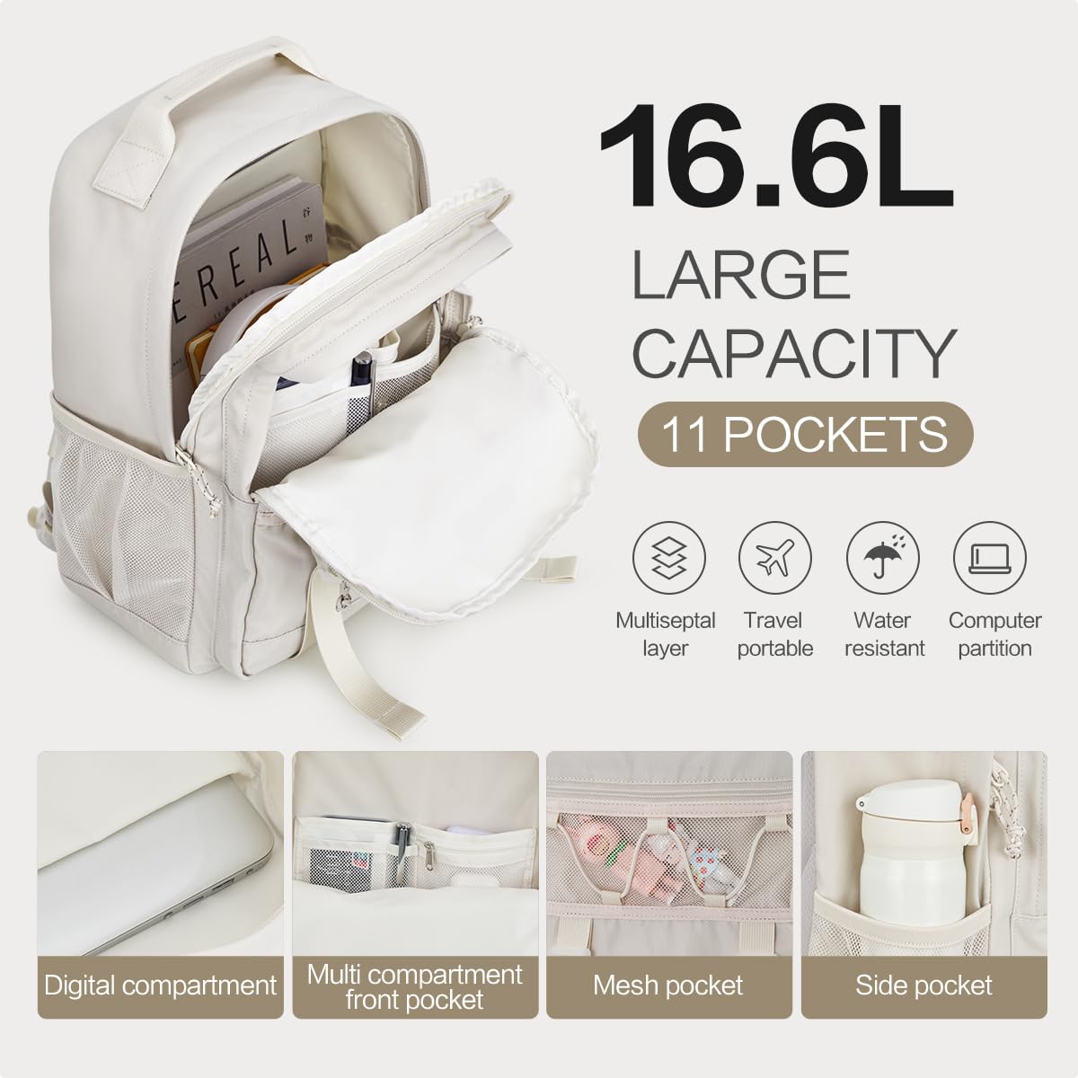 OIWAS Women's 15.6 Inch Laptop Backpack - Lightweight Stylish Travel Daypack with Large Capacity | Perfect for Work, School, Commuting & Travel (Off White)