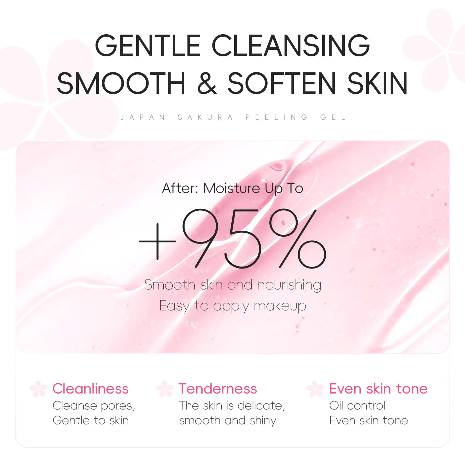 Cherry Blossom Exfoliating Gel - Gentle Face & Body Peel for Deep Cleansing, Pore Refining, Oil Control & Hydration - 60g/2.12oz - Perfect for Daily Skincare Routine & Spa-Like Treatment at Home