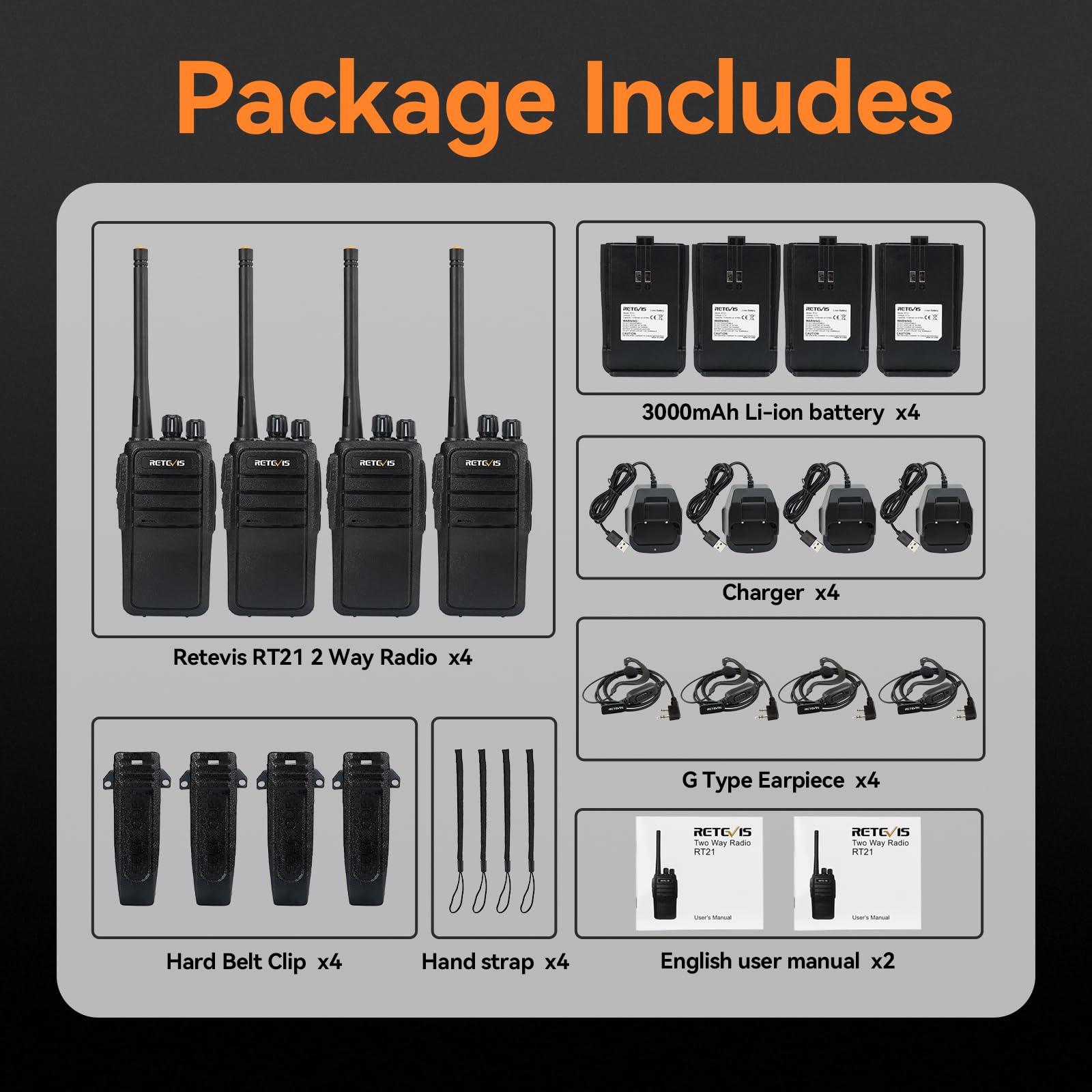 Retevis RT21 Updated 3000mAh Long Range Two Way Radios with Earpiece, SOS Alarm & 16CH - 4 Pack Walkie Talkies for Security, Cruise, Camping, Events and Outdoor Adventures
