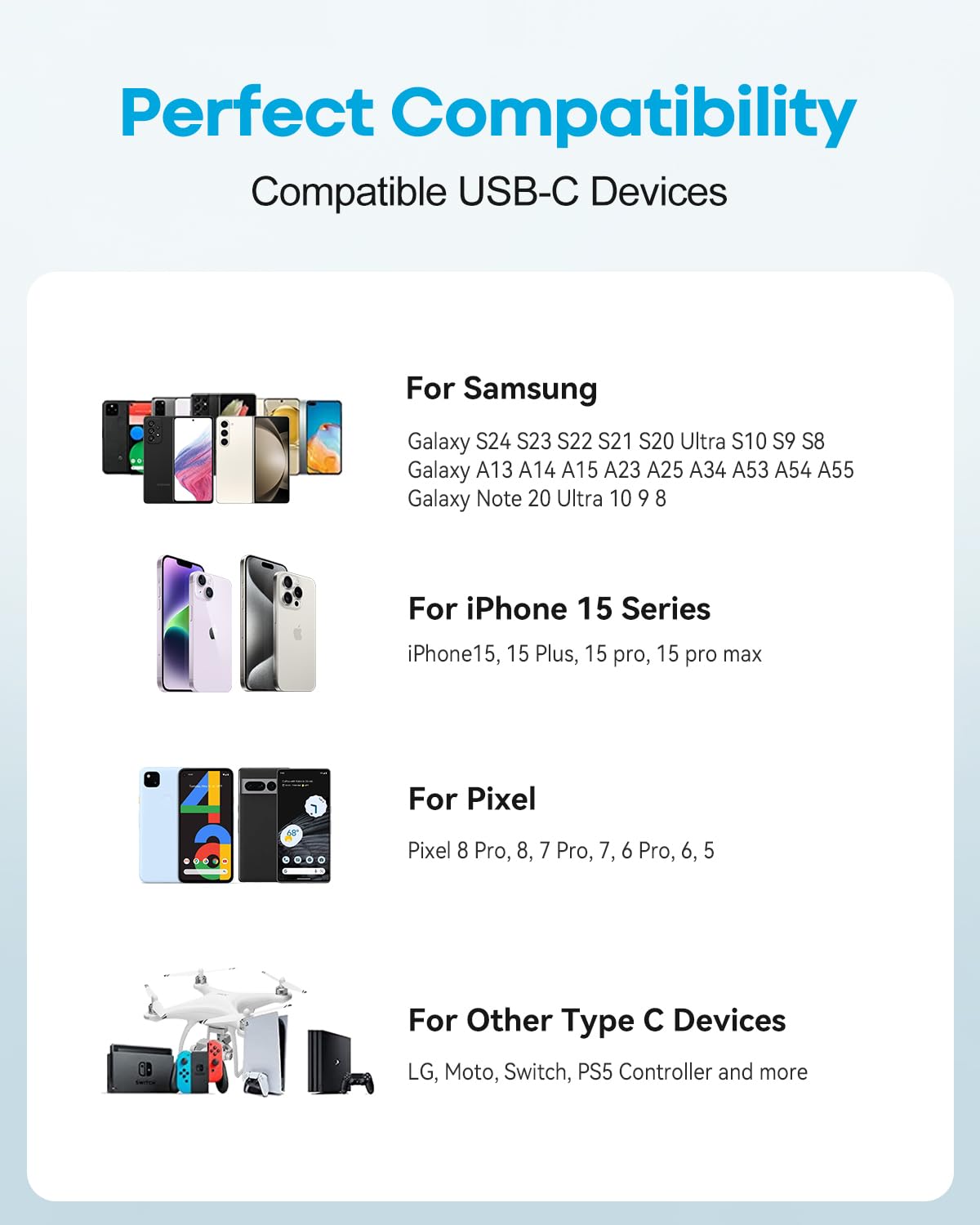 Premium 10ft USB C to USB C Cable - 65W Fast Charging Cord for iPhone 15 Pro Max/Plus, MacBook Air/Pro, Samsung Galaxy S23 & Nintendo Switch - Perfect for Home, Office & Travel Charging