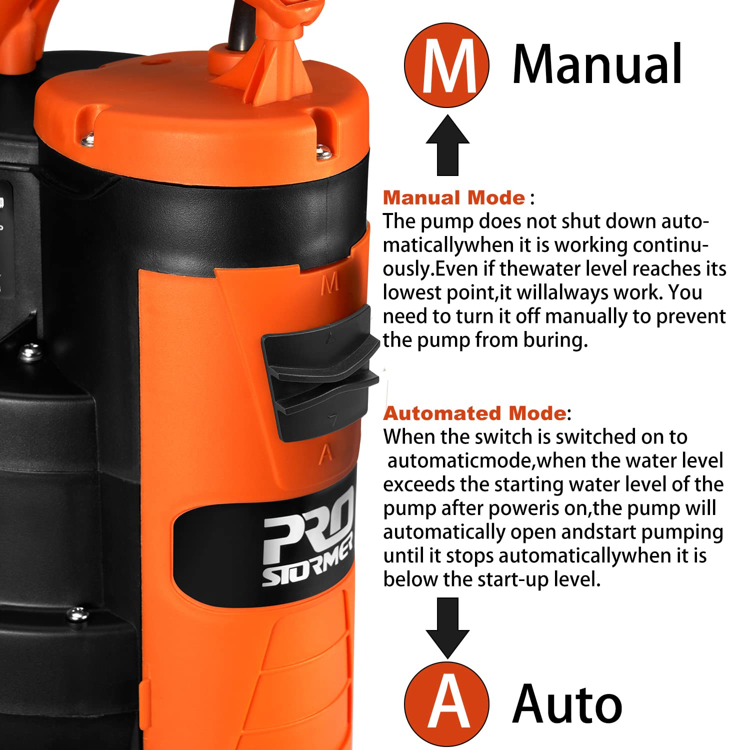 Prostormer 3500 GPH 1HP Submersible Sump Pump with Float Switch - Heavy Duty Clean/Dirty Water Pump for Pool, Pond, Garden, Flooded Basement, Irrigation & Emergency Water Removal