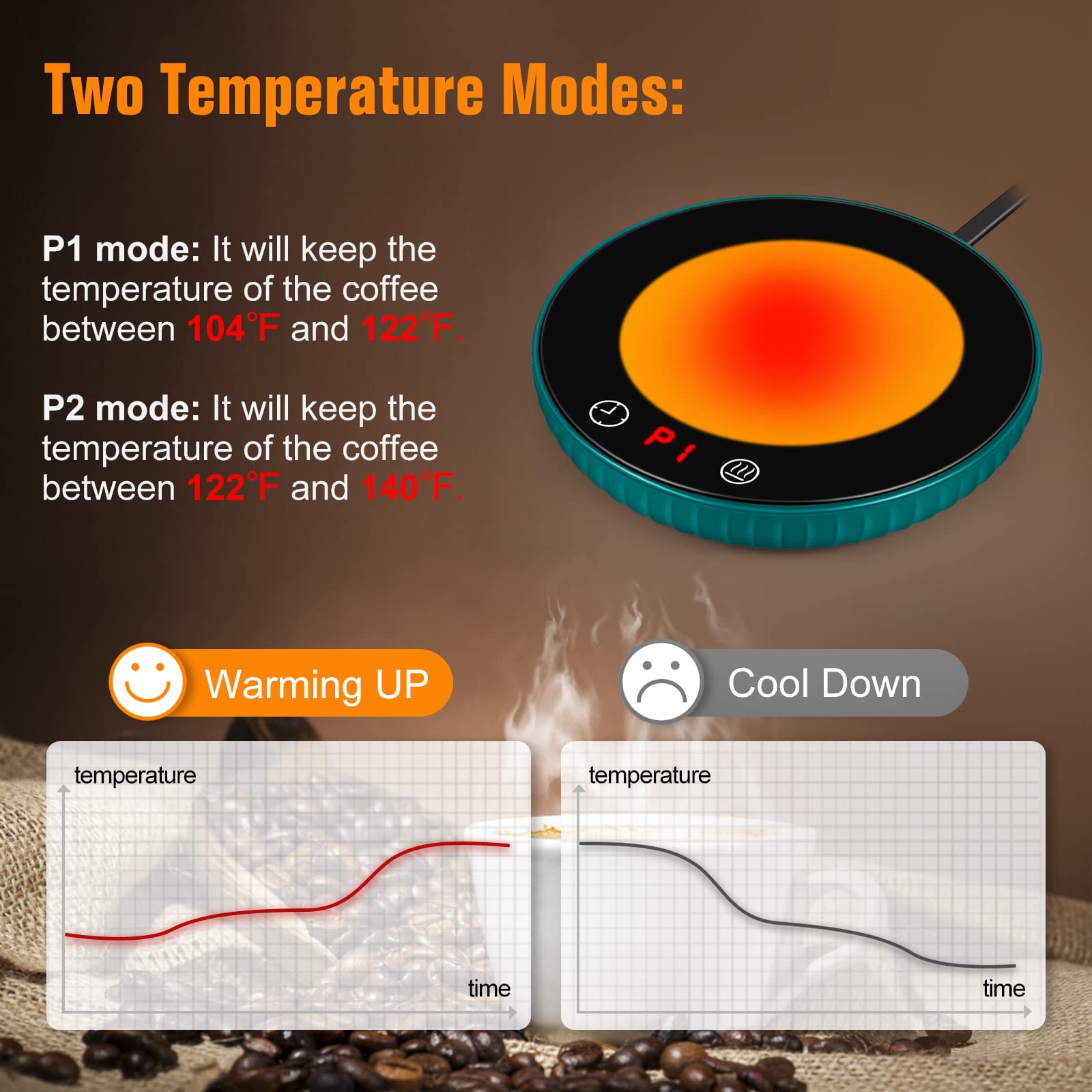 Electric Candle & Coffee Mug Warmer with Auto Shut Off - 2 Temperature Settings (122°F/140°F) & 1-12H Timer - Perfect for Hot Tea, Cocoa, Milk, Wax Melting - Ideal for Office Desk, Home, Dorm Room Use