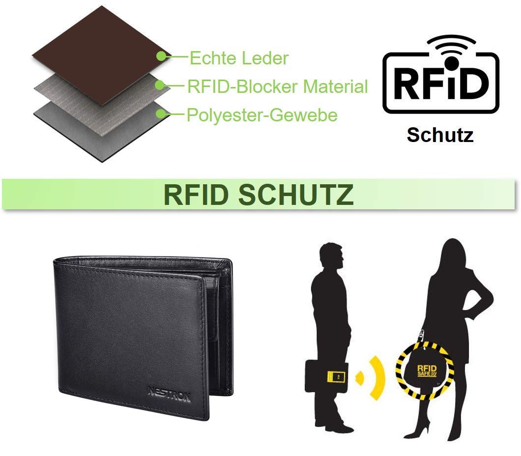 Premium Men's RFID Blocking Nappa Leather Wallet - Slim Bifold Wallet for Men with Card Slots & Cash Pocket - Ideal for Travel, Business & Everyday Use