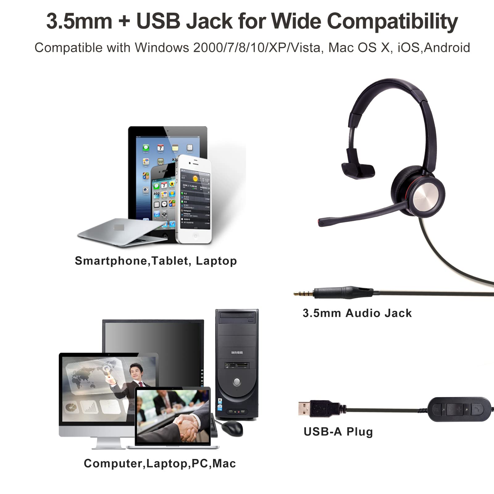 Noise Cancelling USB-A Headset with Comfortable Single Ear Design - 3.5mm to USB Headphone for Office, Call Center, Remote Work - Perfect for Zoom, Teams, Skype, RingCentral, Zoiper & Dictation - Ideal for Long Work Hours, Online Meetings & Customer Service Calls