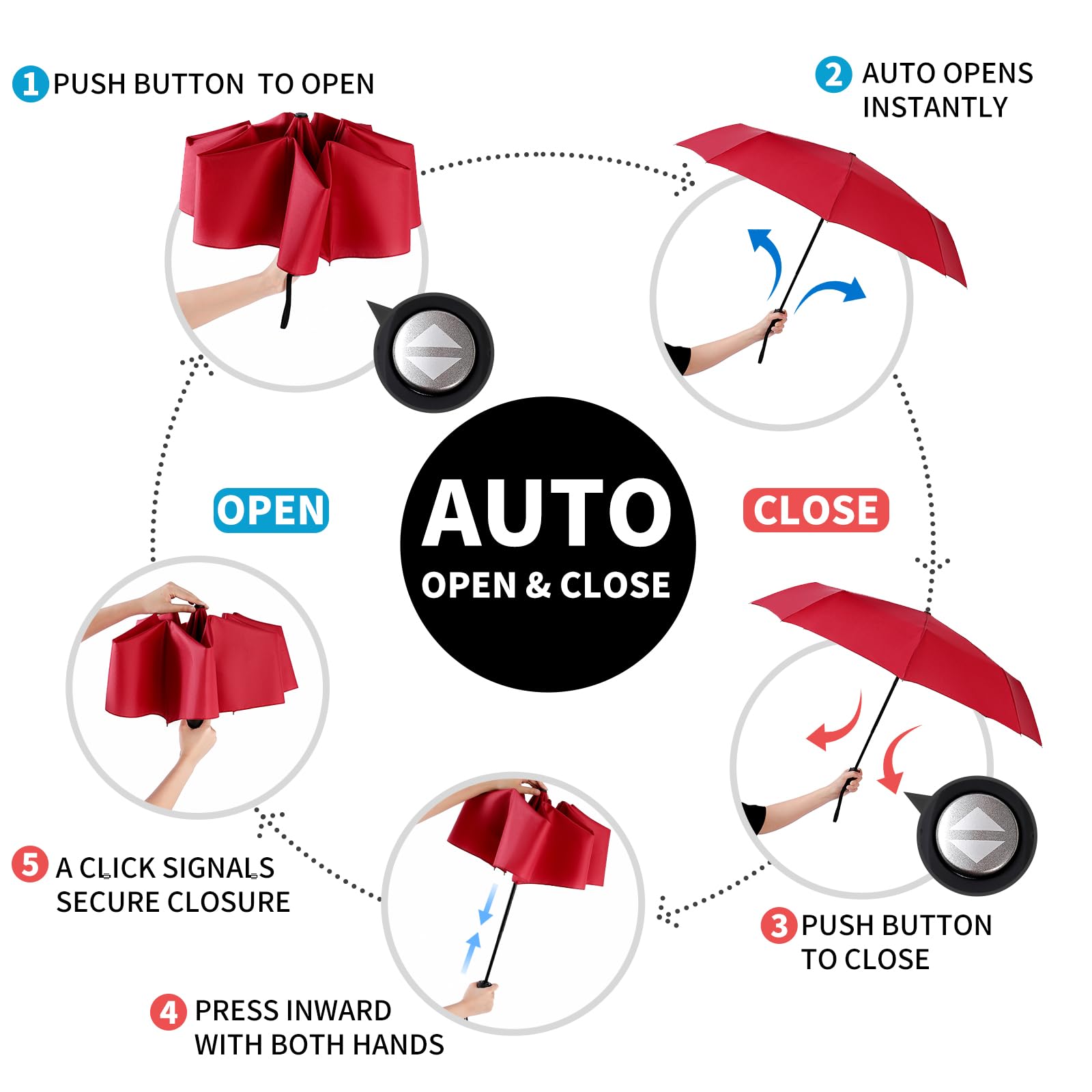 **Anntree Windproof Travel Umbrella - Auto Open & Close, Lightweight Compact Folding Umbrella for Men & Women - Perfect for Backpack, Car, Purse & Outdoor Use (Burgundy)**