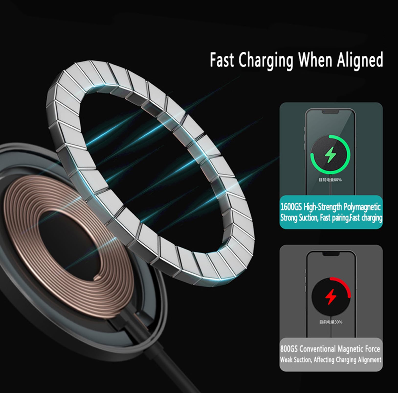 2024 MFi Certified 15W Magnetic Wireless Fast Charger with USB-C PD - Compatible with iPhone 15/15 Pro/15 Pro Max/14/13/12/11/X/XS & AirPods Pro 2 - Fast Wireless Charging for Home, Office & Travel - Black