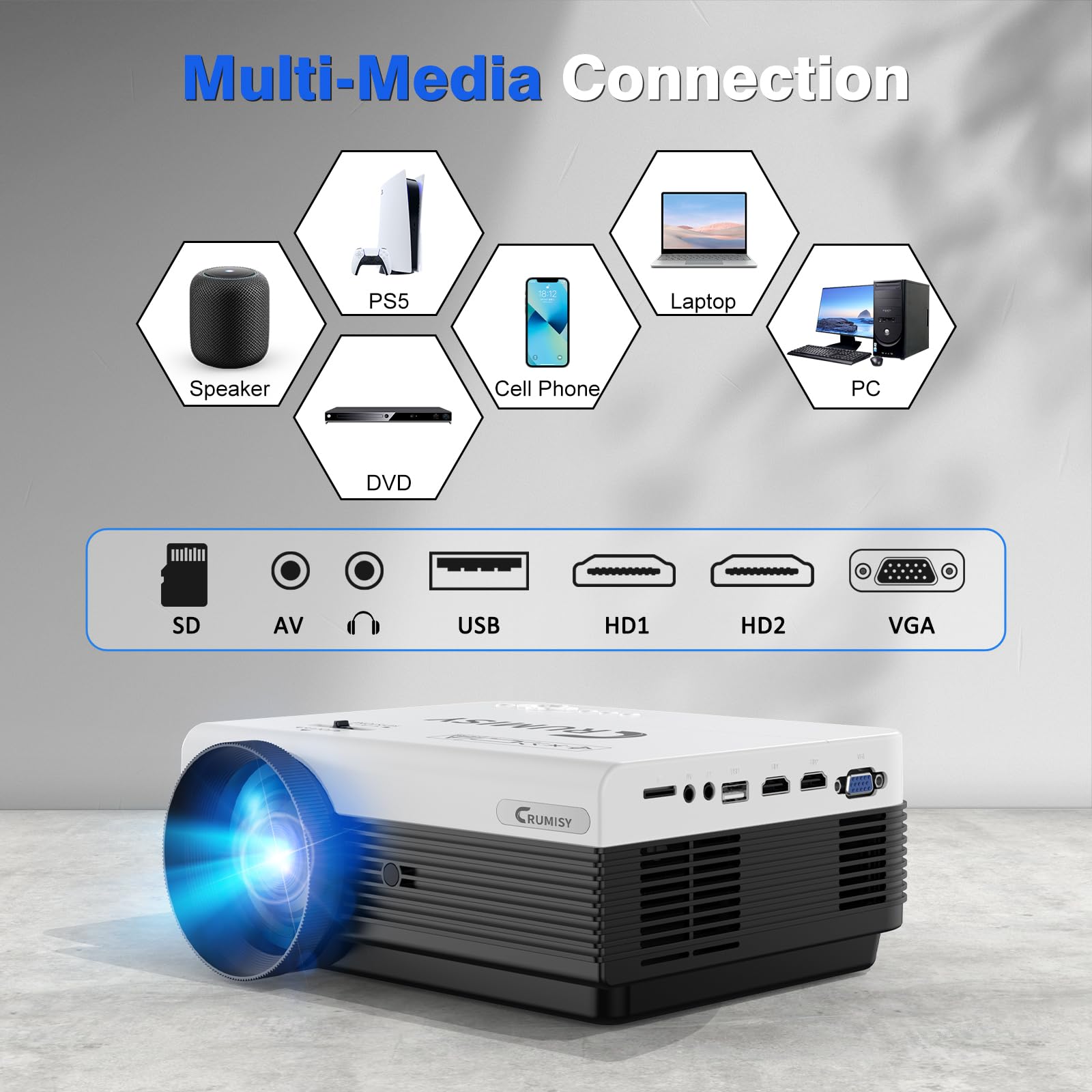 Mini Projector with WiFi & Bluetooth - 1080P HD Outdoor Movie Projector, 400ANSI Lumens, 4K Decoding, 50%-100% Zoom, 300