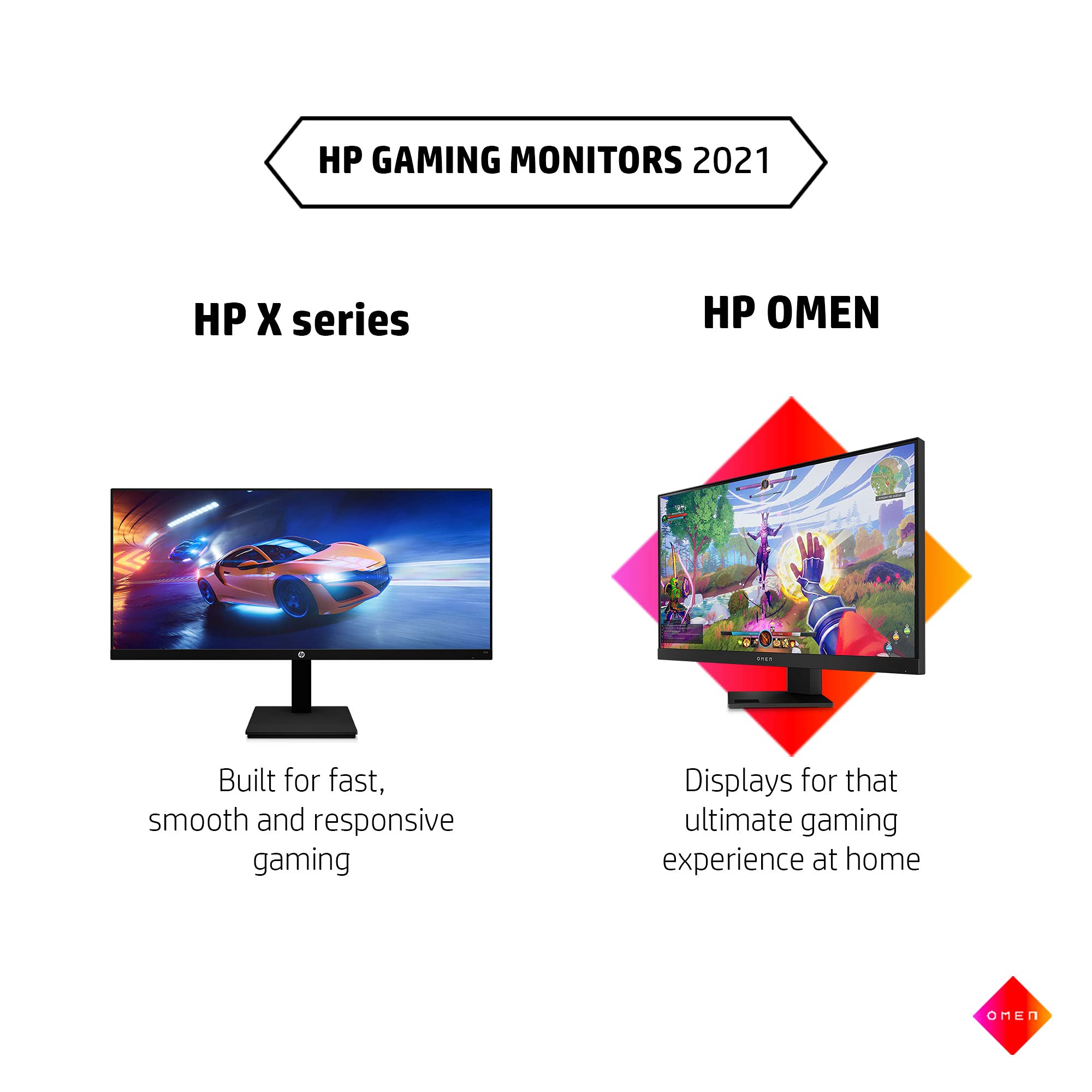 HP OMEN 25i 25-Inch Gaming Monitor - Full HD 1080p 165Hz IPS Display, 1ms Response Time, HDR 400, HDMI & DisplayPort - Perfect for Esports, FPS Gaming & Home Office Setup