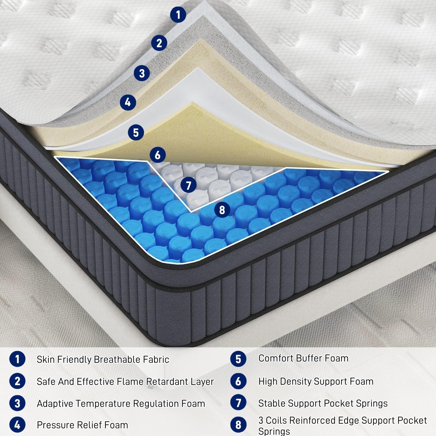 14 Inch King Size Hybrid Mattress in a Box - Gel Memory Foam & Pocket Springs for Pressure Relief, Back Pain Support & Edge Support | Perfect for Master Bedrooms, Guest Rooms & Home Comfort