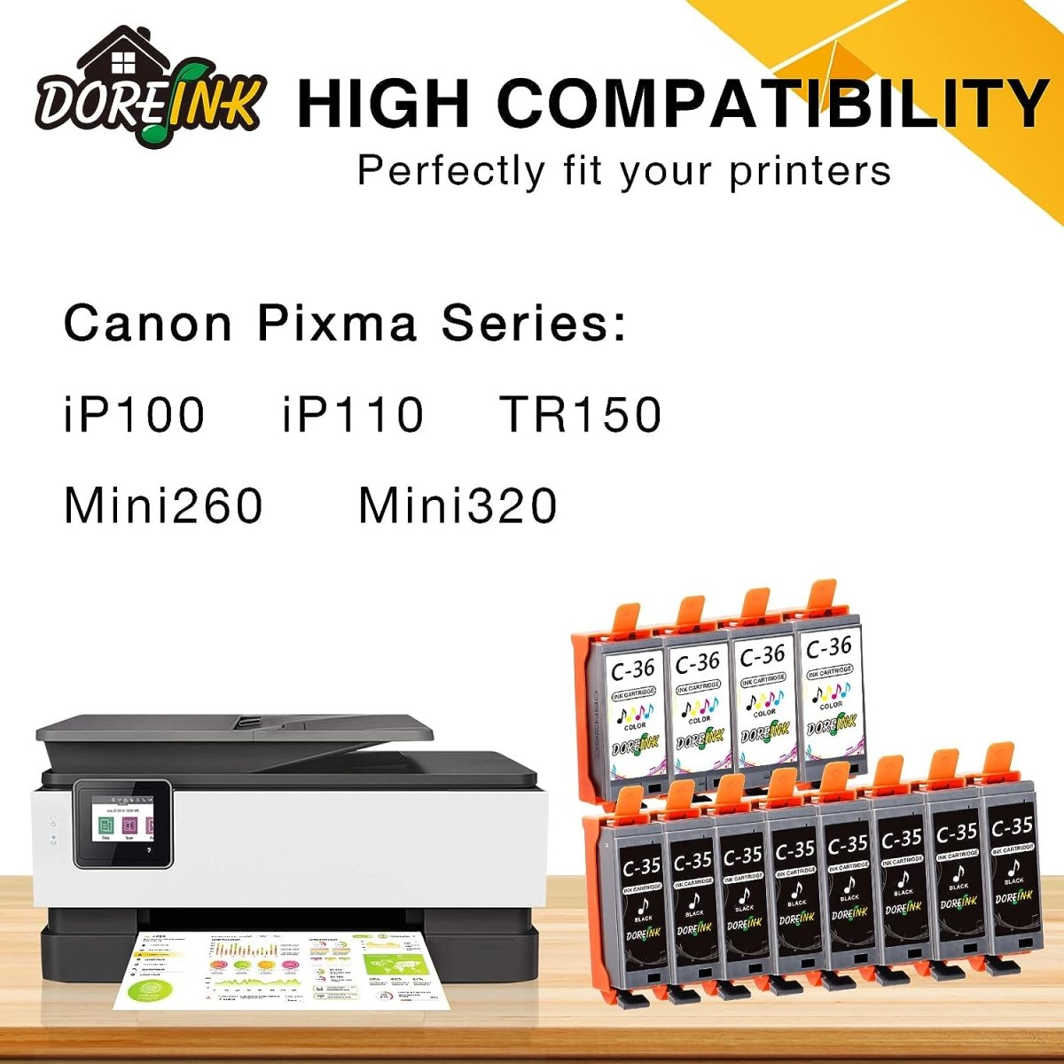 PGI 35 CLI 36 Ink Cartridge - 8 Black & 4 Tri-Color - Compatible with Canon Pixma Printers - High-Quality Replacement for Home & Office Printing