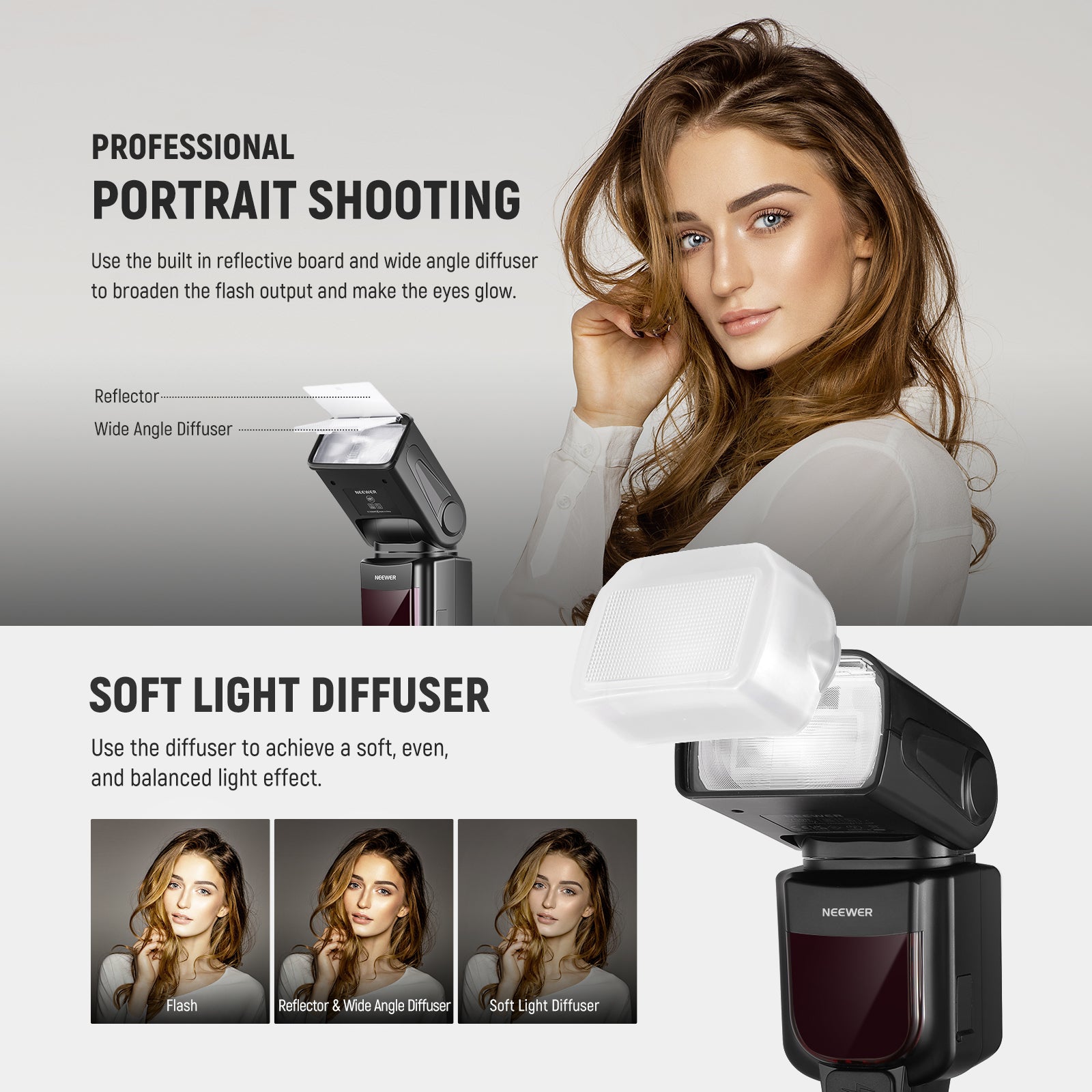 NEEWER NW645II N TTL Flash Speedlite for Nikon DSLR Cameras - Upgraded Compatible with Nikon D750 D850 D500 D7500 D7200 & More - Perfect for Wedding, Portrait, and Event Photography