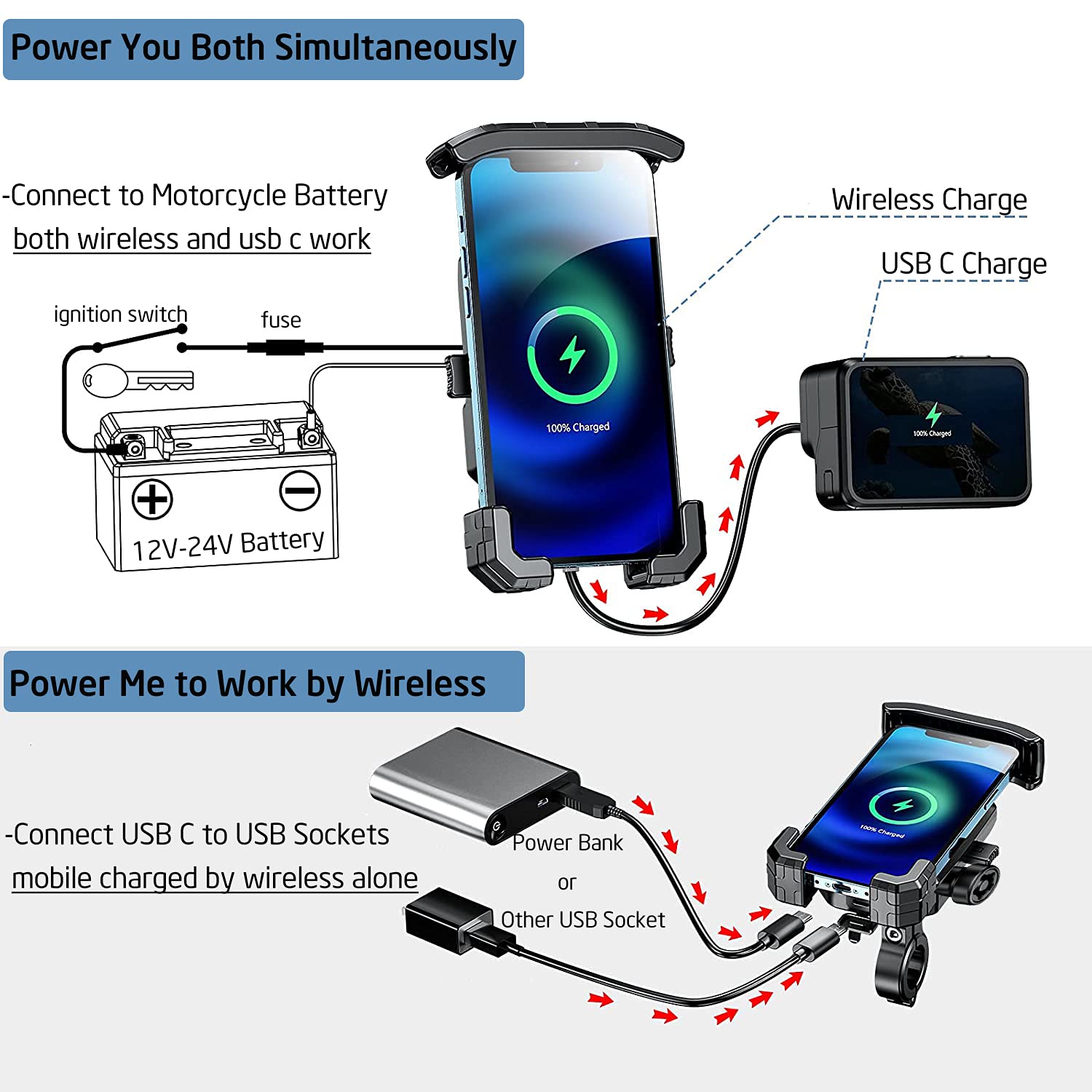 Anti-Theft Motorcycle Phone Mount with Wireless Charger - 15W Fast Charging, USB-C 5V 3A, 360° Rotation, Waterproof Handlebar Stem Holder for 4.0-7.0 Inch Phones (Fits 1