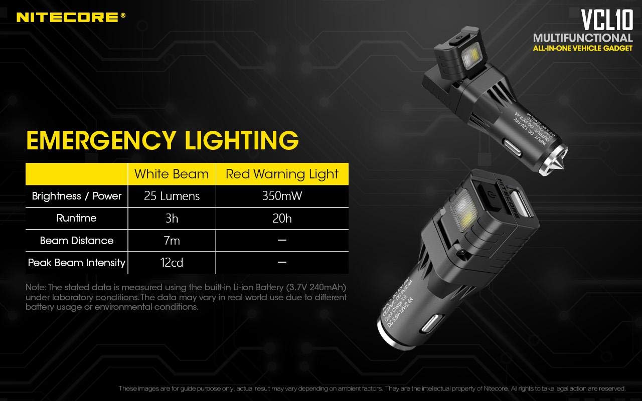 Nitecore VCL10 Car Cigarette Lighter Fast Charger with Window Breaker - 25 Lumens LED Flashlight - Includes Battery - Perfect for Emergency Kits & Road Trips
