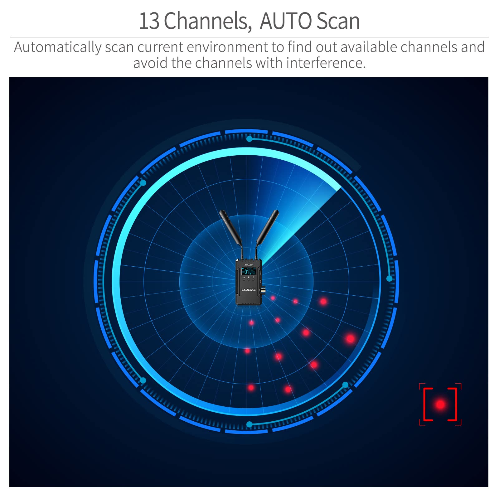 W1000S Wireless HDMI SDI Video Transmitter System - 1000FT Range, 0.08s Low Latency, Real-Time APP Monitoring for Live Streaming, Events & Film Production
