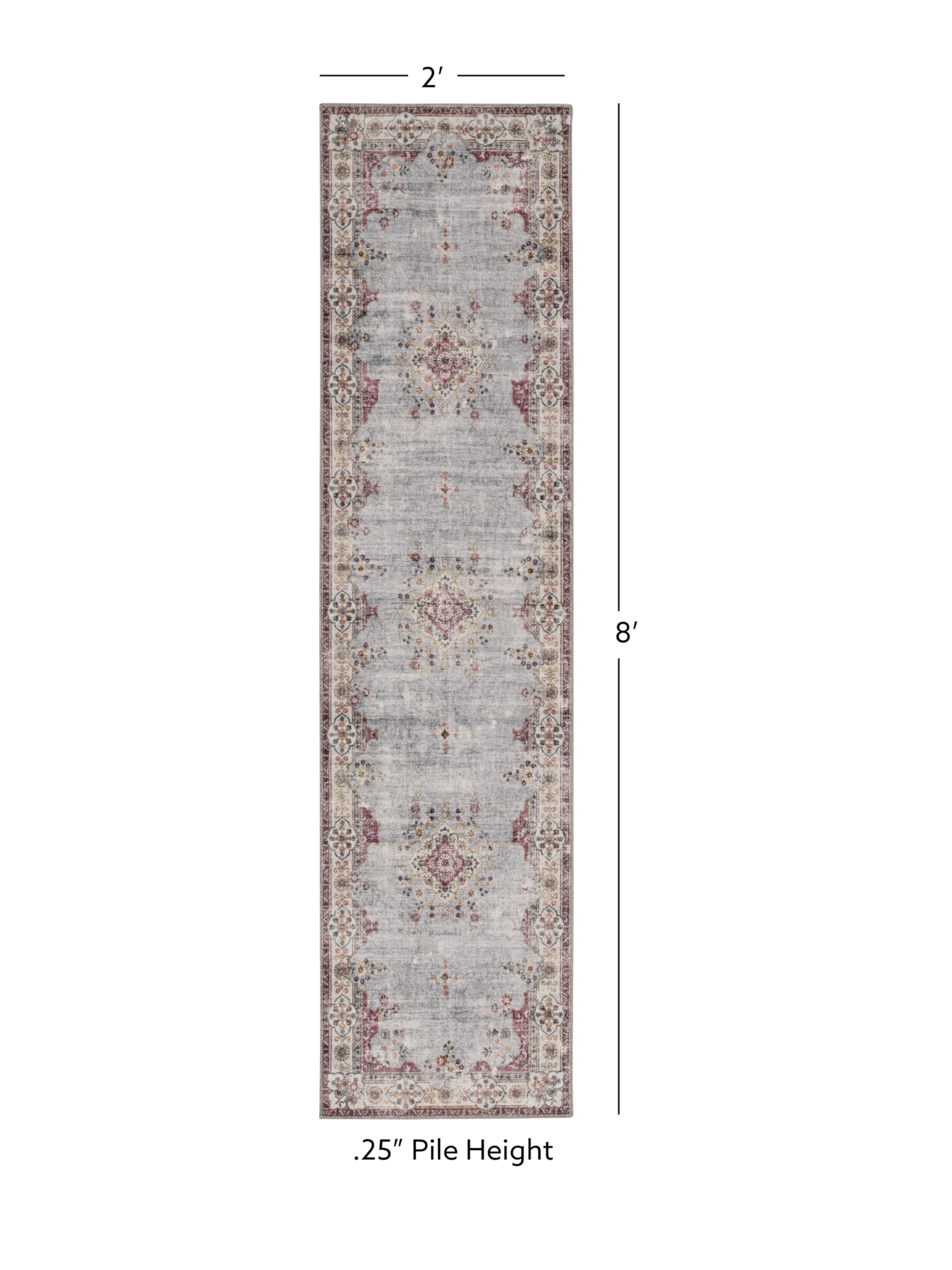 Linon The Anywhere Washable Rug - Barton Pale Blue/Ivory 2' X 8' Runner Rug - Machine Washable Non-Slip Carpet for Hallway, Kitchen, Entryway, Bedroom & Dorm Decor
