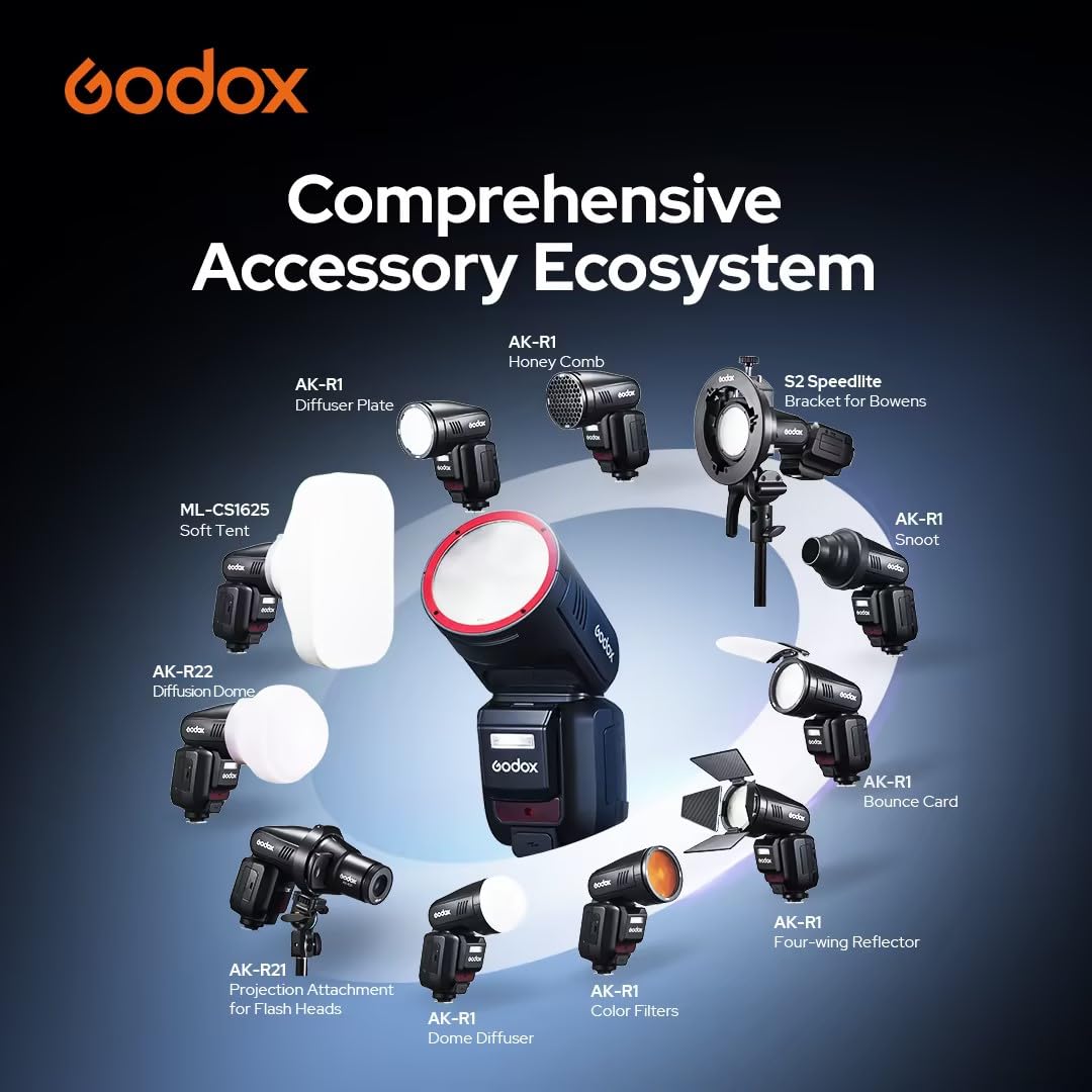 Godox V100-C Round Head Flash Speedlite for Canon Cameras - TTL Touch Screen 2.4G Wireless X System (Upgraded from V1) - Perfect for Portrait, Wedding & Studio Photography
