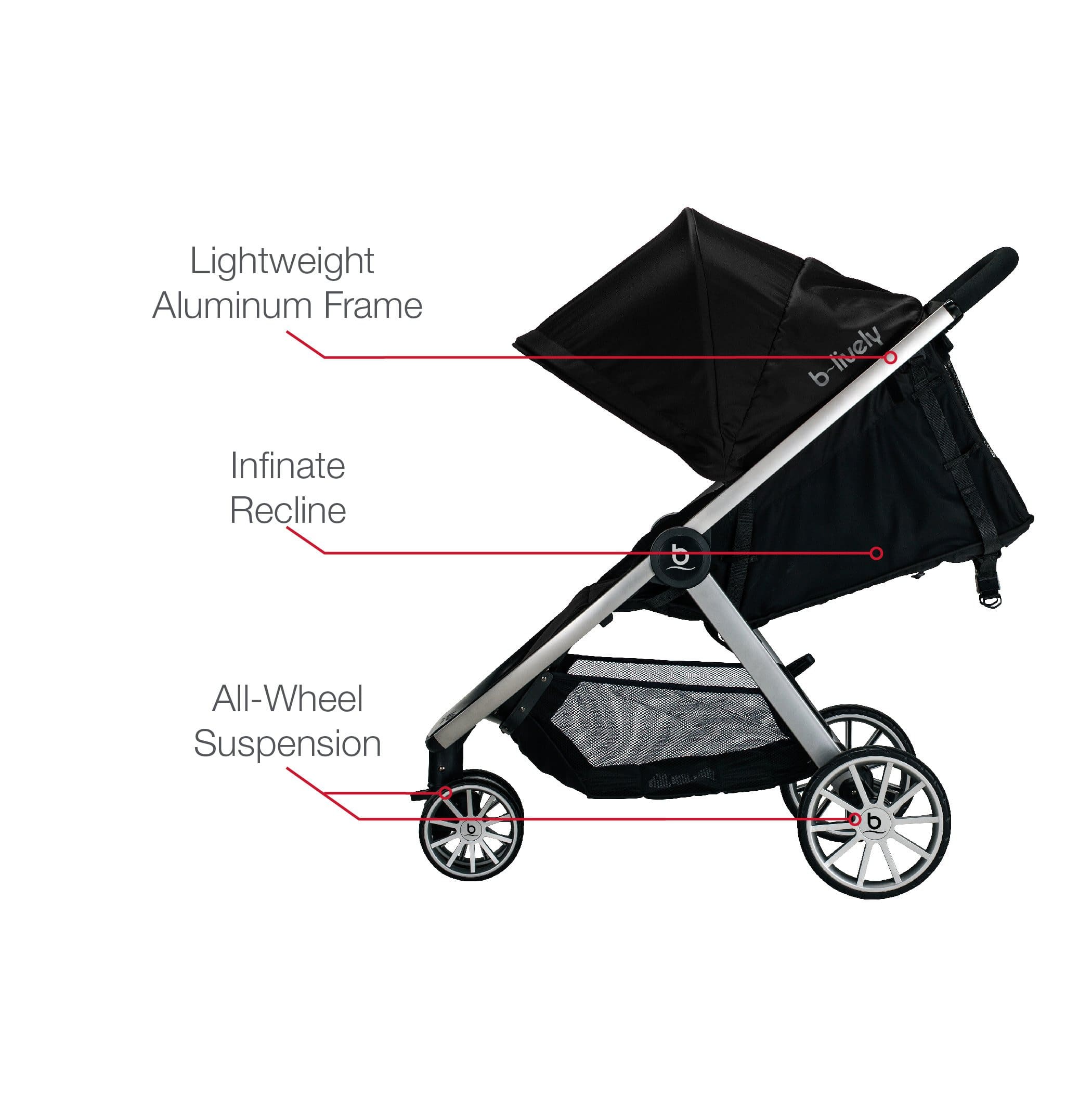 Britax B Lively Lightweight Stroller for Babies & Toddlers - Compact Fold, Smooth Ride - Perfect for Travel, Shopping & Daily Walks