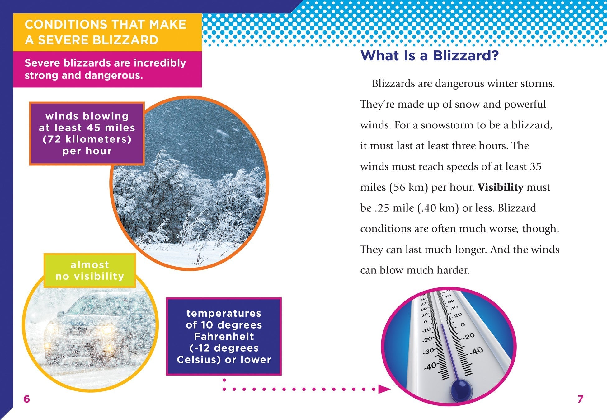 Blizzards - 9781623102586 | Extreme Weather Book for Kids & Adults | Perfect for School Projects & Weather Enthusiasts