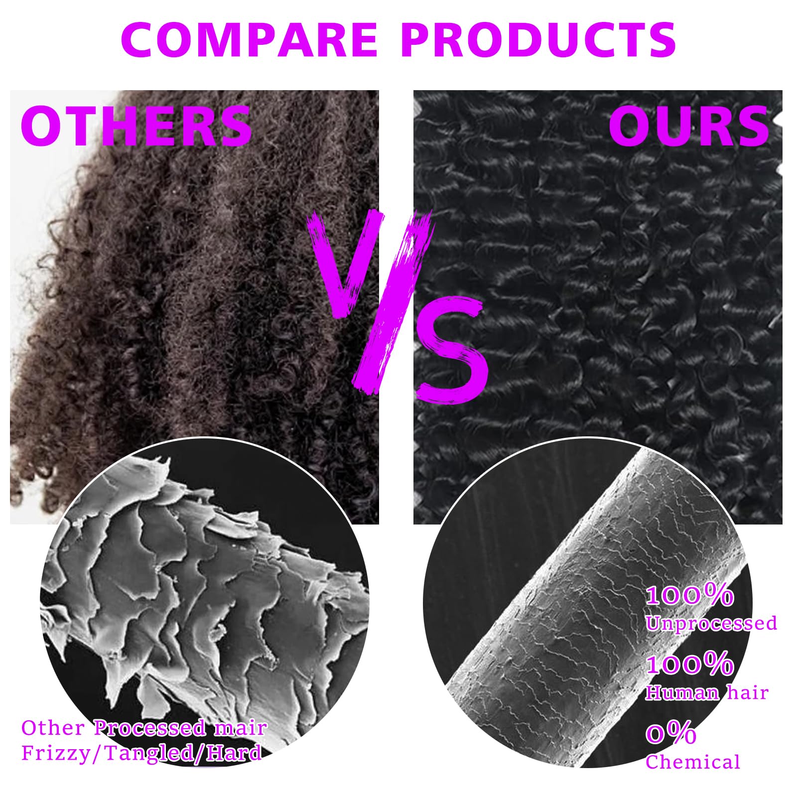 16A 20 Inch Deep Wave Bulk Human Hair for Braiding - 250g Brazilian Virgin Hair Extensions (5 Bundles/Pack) | No Weft Boho Curly Hair for Braids & Protective Styles - Perfect for Weddings, Parties & Everyday Wear