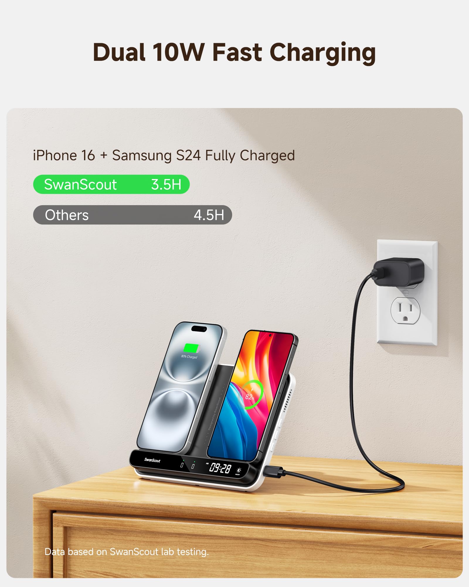 SwanScout 504 Foldable Dual Wireless Charger Stand - Fast Wireless Charging Station for iPhone 16/15/14, Samsung S25/S24/S23, Pixel 9/8/7, AirPods & Galaxy Buds (Includes Adapter) | Perfect for Home, Office & Travel Charging