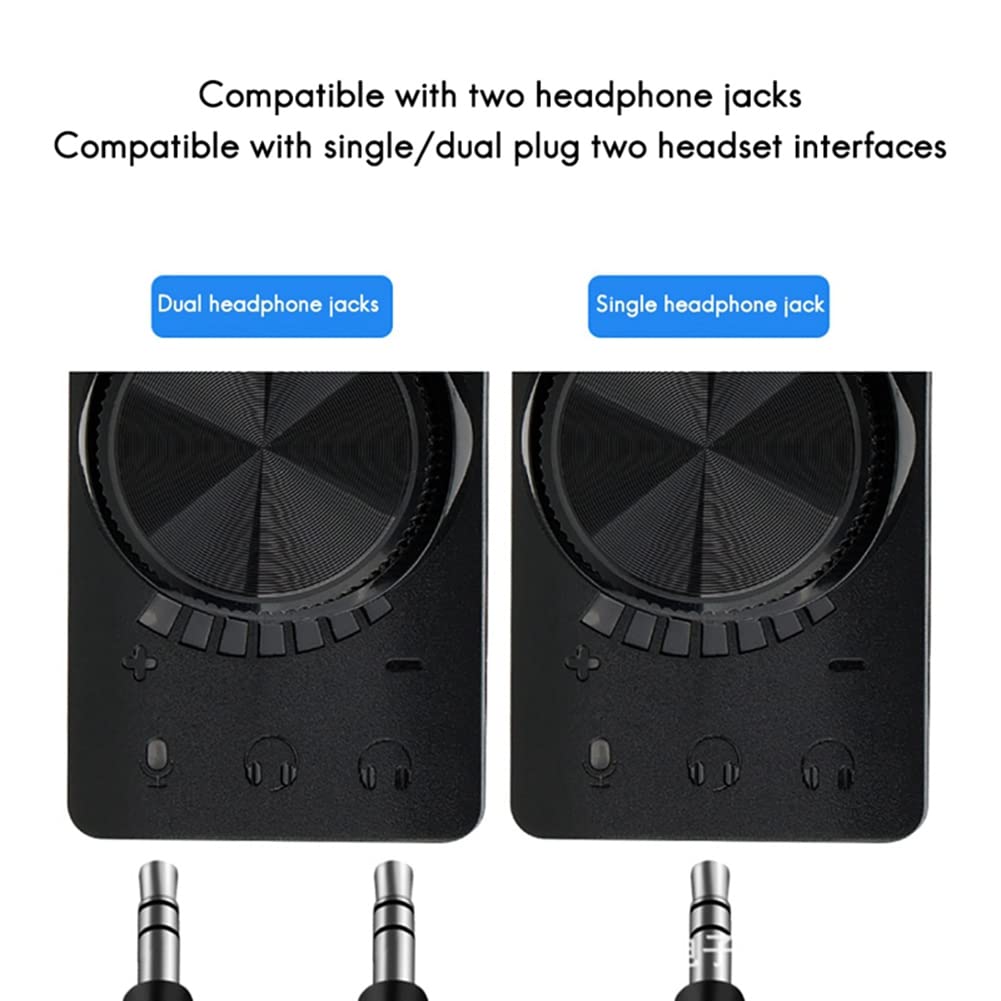 Wresetly USB 2.0 Sound Card Adapter - External Audio Interface for Microphone & Headset - PC Gaming, Streaming & Conference Calls (Plug & Play)