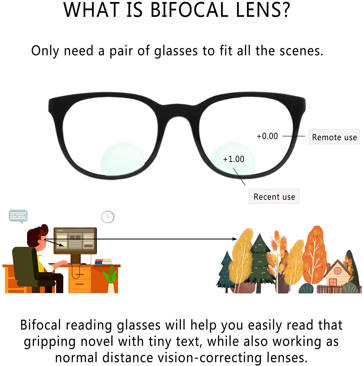 LifeArt Bifocal Reading Glasses for Women & Men - Anti-Glare, Lightweight & Comfortable - Perfect for Reading, Computer Work & Crafts