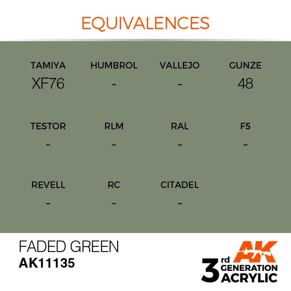 AK Interactive AK11135 Faded Green Acrylic Paint - 17ml Bottle (3rd Generation) for Scale Models, Miniatures & Military Dioramas