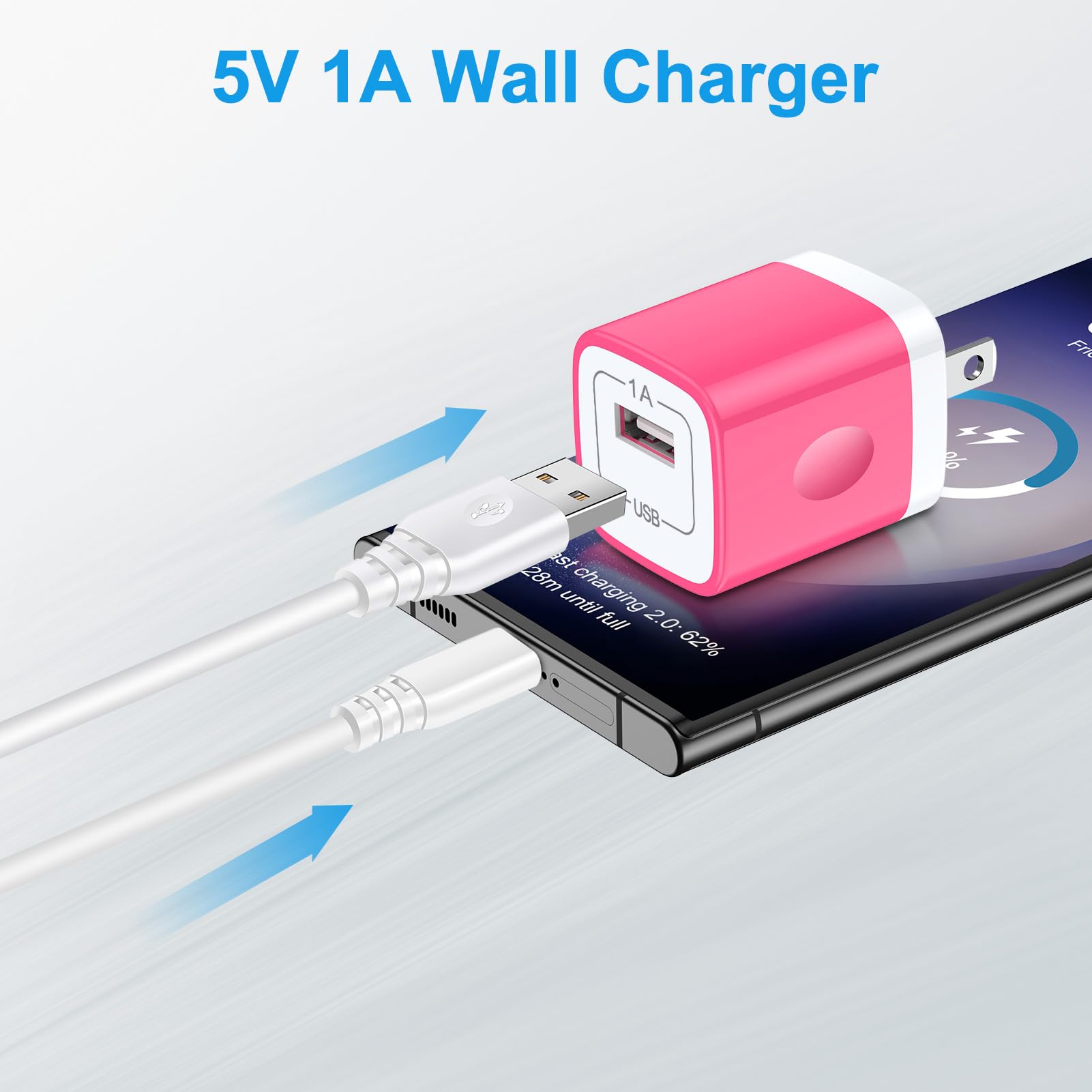 2-Pack 5W USB Charger Cube - Fast Charging Block Power Adapter for iPhone 16/15 Pro/14 Pro Max/13/12/11/SE/XS/XR/X/8 Plus, Samsung Galaxy S25/S24/S23 FE/S22/S21/Note 20, Pixel 9/8/7, Moto - Perfect for Home, Office & Travel Charging Needs