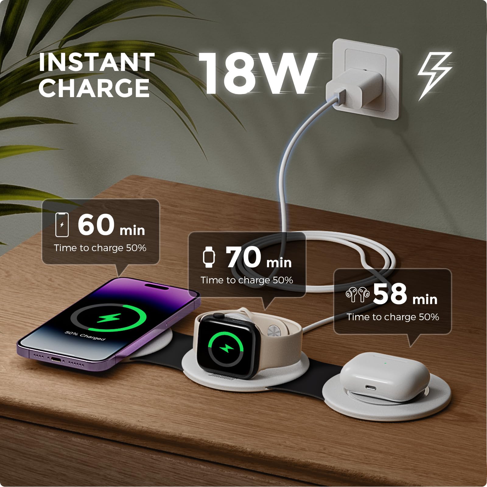 Hicober 3-in-1 Foldable Wireless Charging Station - 18W Fast Charger for iPhone 16/15/14/13 Pro Max Plus, Apple Watch Series & AirPods (Black/White) | Portable Travel Charger for Home, Office & Car Use